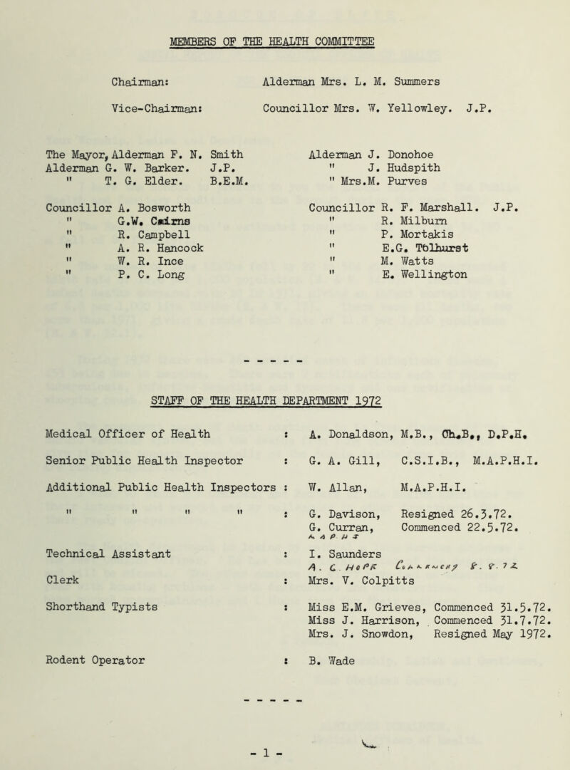 MEMBERS OF THE HEALTH COMMITTEE Chairmans Vice-Chairman: Alderman Mrs. L. M. Summers Councillor Mrs. W. Yellowley. J.P. The Mayor, Alderman P. N. Smith Alderman G. W. Barker. J.P.  T. G. Elder. B.E.M. Councillor A. Bosworth  G.W. C«ims  R. Campbell  A. R. Hancock  W. R. Ince  P. C. Long Alderman J. Donohoe  J. Hudspith  Mrs.M. Purves Councillor R. F. Marshall. J.P.  R. Milbum  P. Mortakis  E.G. Tblhurst » M. Watts  E. Wellington STAFF OF THE HEALTH DEPARTMENT 1972 Medical Officer of Health Senior Public Health Inspector Additional Public Health Inspectors Technical Assistant Clerk Shorthand Typists A. Donaldson, M.B., Ch*B,f D.P.H, G. A. Gill, C.S.I.B., M.A.P.H.I. W. Allan, M.A.P.H.I. G. Davison, Resigned 26.3,72. G. Curran, Commenced 22.5.72. A, /} PUT I. Saunders /\ . C H 0 PK Cn* A. It ^ dtp Sr . V ■ 7 Z. Mrs. V. Colpitts Miss E.M. Grieves, Commenced 31.5.72 Miss J. Harrison, Commenced 31.7.72 Mrs. J. Snowdon, Resigned May 1972 Rodent Operator B. Wade - 1 -