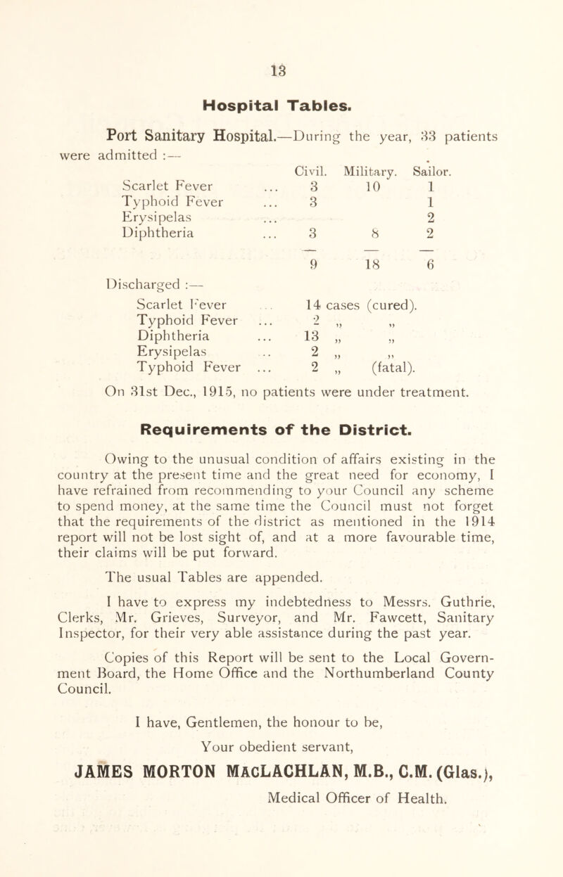 Hospital Tables. Port Sanitary Hospital. were admitted : — Scarlet Fever Typhoid Fever Erysipelas Diphtheria Discharged ;— Scarlet I'ever Typhoid Fever Diphtheria Erysipelas Typhoid Eever During the year, 33 patients Civil. Military. Sailor. 3 10 1 3 1 2 3 8 2 9 18 6 14 cases (cured). 0 yy 2 „ (fatal). On 31st Dec., 1915, no patients were under treatment. Requirements of the District. Owing to the unusual condition of affairs existing in the country at the present time and the great need for economy, I have refrained from recommending to your Council any scheme to spend money, at the same time the Council must not forget that the requirements of the district as mentioned in the 1914 report will not be lost sight of, and at a more favourable time, their claims will be put forward. The usual Tables are appended. I have to express my indebtedness to Messrs. Guthrie, Clerks, Mr. Grieves, Surveyor, and Mr. Fawcett, Sanitary Inspector, for their very able assistance during the past year. Copies of this Report will be sent to the Local Govern- ment Board, the Home Office and the Northumberland County Council. I have, Gentlemen, the honour to be. Your obedient servant, JAMES MORTON MacLACHLAN, M.B., C.M. (Glas.), Medical Officer of Health.