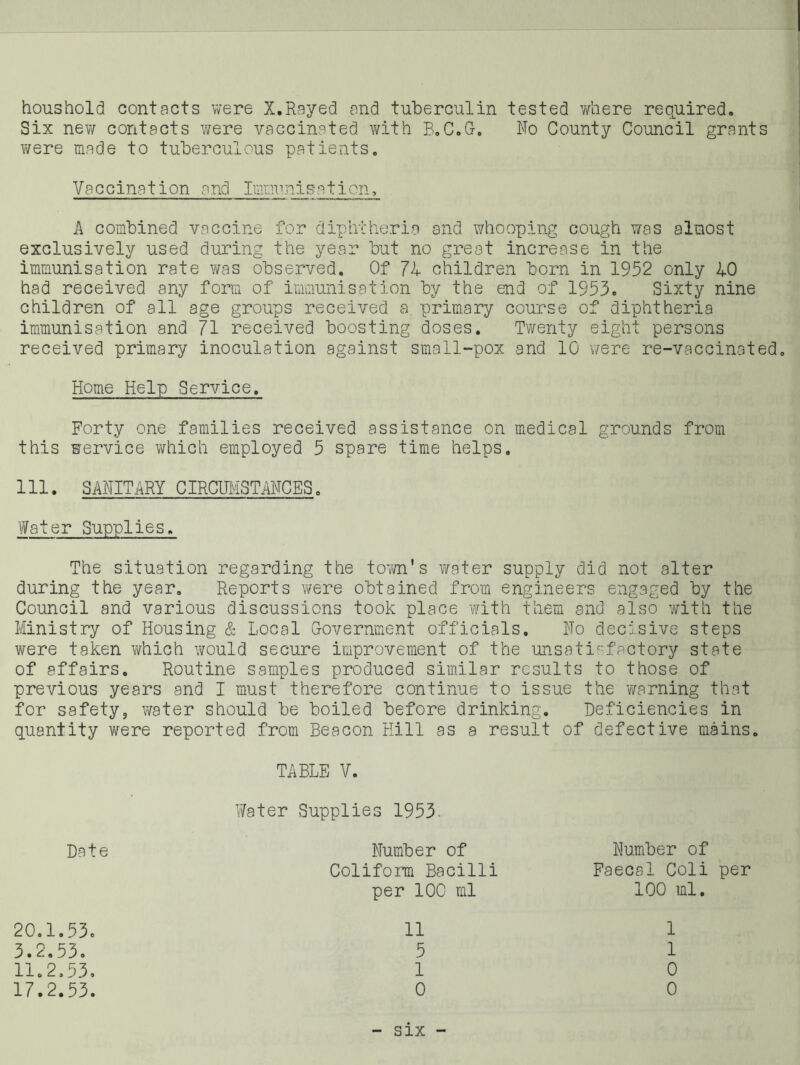 houshold contacts were X.Rayed and tuberculin tested v/Iiere required. Six new contacts were vaccinated with B,C.G. No County Council grants were made to tuberculous patients. Vaccination and Imnrnisaticn, A combined vaccine for diphtheria and whooping cough was almost exclusively used during the year but no great increase in the immunisation rate was observed. Of 74- children born in 1952 only 4.0 had received any form of immunisation by the end of 1953. Sixty nine children of all age groups received a primary course of diphtheria immunisation and 71 received boosting doses. Twenty eight persons received primary inoculation against small-pox and 10 v/ere re-vaccinated. Home Help Service. Forty one families received assistance on medical grounds from this service which employed 5 spare time helps, 111. SANITARY CIRCUIvISTANCES. Water Supplies. The situation regarding the tovm's water supply did not alter during the year. Reports were obtained from engineers engaged by the Council and various discussions took place v/ith them and also with the Ministry of Housing & Local Government officials. No decisive steps were taken which would secure improvement of the unsati^-'factory state of affairs. Routine samples produced similar results to those of previous years and I must therefore continue to issue the Y/arning that for safety, water should be boiled before drinking. Deficiencies in quantity were reported from Beacon Hill as a result of defective mains. TABLE V Water Supplies 1953. Date Number of Coliform Bacilli per 100 ml Number of Faecal Coli per 100 ml. 11 5 1 0 1 1 0 0 SIX