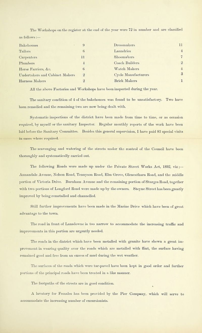 as follows :— Bakehouses 9 Dressmakers 11 Tailors 6 Laundries 4 Carpenters 11 Shoemakers 7 Plumbers 4 Coach Builders 2 Horse Farriers, &c. fi Watch Makers 4 Undertakers and Cabinet Makers 2 Cycle Manufacturers 3 Harness Makers 2 Brick Makers 1 All the above Factories and Workshops have been inspected during the year. The sanitary condition of 4 of the bakehouses was found to be unsatisfactory. Two have been remedied and the remaining two are now being dealt with. Systematic inspections of tlie district have been made from time to time, or as occasion required, by myself or the sanitary Inspector. Regular monthly reports of the work have been laid before the Sanitary Committee. Besides this general supervision, 1 have paid 83 special visits in cases where required. The scavenging and watering of the streets under the control of the Council have been thoroughly and systematically carried out. The following Roads were made up under the Private Street Works Act, 1892, viz ;— Annandale Avenue, Nelson Road, Tennyson Road, Elm Grove, Glencathara Road, and the middle portion of Victoria Drive. Burnham Avenue and tlie remaining portion of Sturges Road, together with two portions of Longford Road Avere made up by the owners. Steyne Street has been greatly improA'ed by being remetalled and channelled. Still further improvements have been made in the Marine Drive which have been of great advantage to the town. The road in front of Lansdowne is too narrow to accommodate the increasing traffic and improvements in this 23ortion are ui'gently needed. The roads in the district which have been metalled with granite have shewn a great im- provement in wearing quality over the roads which are metalled with flint, the surface having remained good and free from an excess of mud during the wet weather. The surfaces of the roads which were tar-paved have been ke^ot in good order and further portions of the [principal roads have been treated in a like mannei’. The footpaths of the streets are in good condition. A lavatory for Females has been provided by the Pier Company, which will serve to accommodate the increasing number of excursionists.