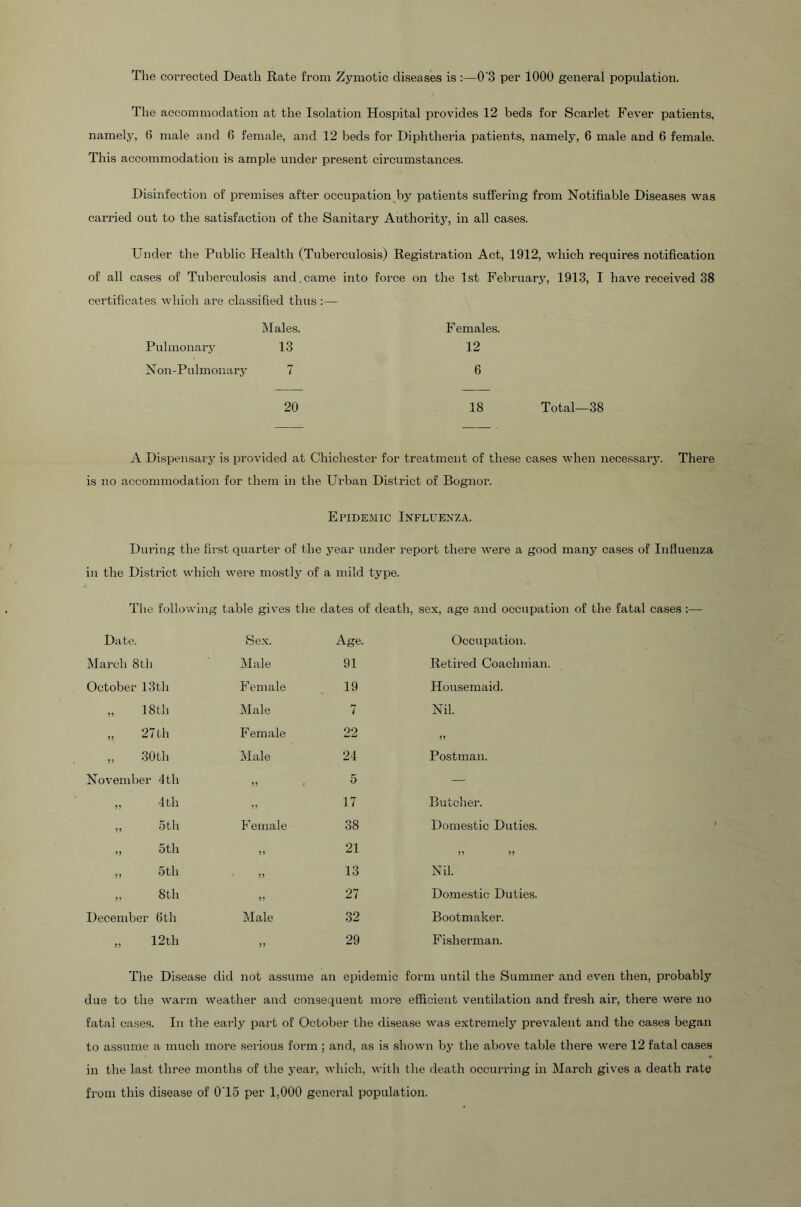The corrected Death Rate from Zymotic diseases is :—0‘3 per 1000 general population. The accommodation at the Isolation Hospital provides 12 beds for Scarlet Fever patients, namely, 0 male and 6 female, and 12 beds for Diphthei'ia patients, namely, 6 male and 6 female. This accommodation is ample under present circumstances. Disinfection of premises after occupation by patients suffering from Notifiable Diseases was carried out to the satisfaction of the Sanitary Authority, in all cases. Under the Public Health (Tuberculosis) Registration Act, 1912, which requires notification of all cases of Tuberculosis and,came into force on the 1st February, 1913, I have received 38 certificates whicli are classified thus :— Males. Females. Pulmonary 13 12 Non-Pulmonary 7 6 18 Total—38 A Dispensary is provided at Chichester for treatment of these cases when necessary. There is no accommodation for them in the Urban District of Bognor. Epidemic Influenza. During the first quarter of the year under report there were a good many cases of Influenza in the Disti-ict which were mostly of a mild type. The following table gives the dates of death, sex, age and occupation of the fatal cases :— Date. Sex. Age. Occupation. March 8th Male 91 Retired Coachirian. October 13th Female 19 Housemaid. „ 18th Male 7 Nil. „ 27 th Fern,ale 22 73 „ 30th Male 24 Postman. November 4 th 5? 5 — „ 4th 17 Butcher. „ 5th Female 38 Domestic Duties. ,, 5 th 21 7 7 77 „ 5th )5 13 Nil. „ 8th ?? 27 Domestic Duties. December 6 th Male 32 Bootmaker. „ 12th 3) 29 Fisherman. The Disease did not assume an epidemic foi'm until the Summer and even then, probably due to the warm weather and consequent more efficient ventilation and fresh air, there were no fatal cases. In the early part of October the disease was extremely prevalent and the cases began to assume a much more sei-ious form ; and, as is shown by the above table there were 12 fatal cases in the last three months of the year, which, with the death occurring in March gives a death rate from this disease of 015 per 1,000 general population.