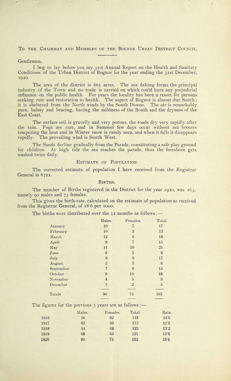 To THE Chairman and Members of the Bognor Urban District Council. Gentlemen, I beg to lay before you iny 31st Annual Report on the Health and Sanitary Conditions of the Urban District of Bognor for the year ending the 31st December, 1920. The area of the district is 865 acres. The sea fishing forms the principal industry of the Town and no trade is carried on which could have any prejudicial influence on the public health. For years the locality has been a resort for persons seeking rest and restoration to health. The aspect of Bognor is almost due South ; it is sheltered from the North winds by the South Downs. The air is remarkably pure, balmy and bracing, having the mildness of the South and the dryness of the East Coast. The surface soil is gravelly and very porous, the roads dry very rapidly after the rain. Fogs are rare, and in Summer few days occur without sea breezes tempering the heat and in Winter snow is rarely seen, and when it falls it disappears rapidly. The prevailing wind is South West. The Sands decline gradually from the Parade, constituting a safe play ground for children. At high tide the sea reaches the parade, thus the foreshore gets washed twice daily. Estimate of Population. The corrected estimate of population I have received from the Registrar General is 8722. Births. The number of Births registered in the District for the year 1920, was 163, namely 90 males and 73 females. This gives the birth-rate, calculated on the estimate of population as received from the Registrar General, of i8’6 per 1000. The births were distributed over the 12 months as follows :— Males. ' Females. Total. 10 7 17 10 3 13 12 0 18 8 7 1.5 11 10 21 6 3 9 8 9 17 3 3 6 7 8 15 8 10 18 4 5 9 3 2 5 90 73 163 The figures for the previous 5 years are as follows :— Males. F emales. Total. Hate. 1916 56 62 118 14-6 1917 63 50 113 12-5 1918 54 69 123 13'2 1919 68 53 121 13-8 1920 90 73 163 18-6 January F ebruary March April May June July August September October November December Totals