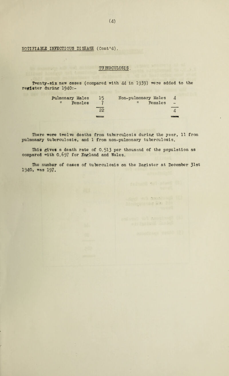 NOTIFIABLE INFECTIOUS DISEASE (Cont'd). TUERCULOSIS. Twenty-six new cases (compared with 44 in 1939) ^ene added to the register during 1940:- Pulmonary Males 15  Females 7 Non-pulmonary Males 4  Females 22 4 There were twelve deaths from tuberculosis during the year, 11 from pulmonary tuberculosis, and 1 from non-pulmonary tuberculosis. This gives a death rate of 0.513 thousand of the population as compared with 0.697 for England and Wales. The number of cases of tuberculosis on the Register at December 31st 1940, was 197.