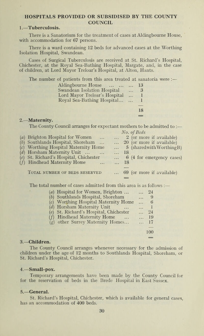 HOSPITALS PROVIDED OR SUBSIDISED BY THE COUNTY COUNCIL 1.—Tuberculosis. There is a Sanatorium for the treatment of cases at Aldingbourne House, with accommodation for 67 persons. There is a ward containing 12 beds for advanced cases at the Worthing Isolation Hospital, Swandean. Cases of Surgical Tuberculosis are received at St. Richard’s Hospital, Chichester, at the Royal Sea-Bathing Hospital, ]\Iargate, and, in the case of children, at Lord Mayor Treloar’s Hospital, at Alton, Hants. The number of patients from this area treated at sanatoria were :— Aldingbourne House 13 Swandean Isolation Hospital ... 3 Lord Mayor Treloar’s Hospital ... 1 Royal Sea-Bathing Hospital 1 18 2.—Maternity. The County Council arranges for expectant mothers to be admitted to No. of Beds {a) Brighton Hospital for Women ... ... 2 \b) Southlands Hospital, Shoreham ... ... 20 (c) Worthing Hospital Maternity Home ... 5 \d) Horsham Maternity Unit ... ... ... 18 [e) St. Richard’s Hospital, Chichester ... 6 (/) Hindhead Maternity Home ... ... 18 (or more if available) (or more if available) (shared with WorthingB) (4 for emergency cases) Total number of beds reserved 69 (or more if available) The total number of cases admitted from this area is as follows :— {a) Hospital for Women, Brighton 24 {b) Southlands Hospital, Shoreham ... 9 (c) Worthing Hospital Maternity Home ... 6 {d) Horsham Maternity Unit ... ... 1 (e) St. Richard’s Hospital, Chichester ... 24 (/) Hindhead Maternity Home ... ... 19 (g) other Surrey Maternity Homes... ... 17 100 3.—Children. The County Council arranges whenever necessary for the admission of children under the age of 12 months to Southlands Hospital, Shoreham, or St. Richard’s Hospital, Chichester. 4. —Small-pox. Temporary arrangements have been made by the County Council for for the reservation of beds in the Brede Hospital in East Sussex. 5. —General. St. Richard’s Hospital, Chichester, which is available for general cases, has an accommodation of 400 beds.
