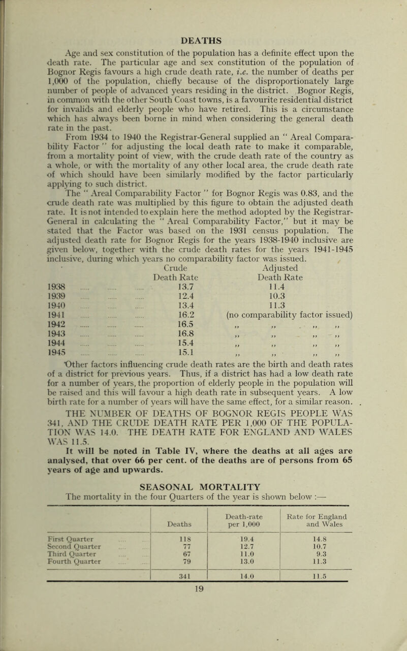 Age and sex constitution of the population has a definite effect upon the death rate. The particular age and sex constitution of the population of Bognor Regis favours a high crude death rate, i.e. the number of deaths per 1,000 of the population, chiefly because of the disproportionately large number of people of advanced years residing in the district. Bognor Regis, in common with the other South Coast towns, is a favourite residential district for invalids and elderly people who have retired. This is a circumstance which has always been borne in mind when considering the general death rate in the past. From 1934 to 1940 the Registrar-General supplied an “ Areal Compara- bility Factor ” for adjusting the local death rate to make it comparable, from a mortality point of view, with the crude death rate of the country as a whole, or with the mortality of any other local area, the crude death rate of which should have been similarly modified by the factor particularly applying to such district. The “ Areal Comparability Factor ” for Bognor Regis was 0.83, and the crude death rate was multiplied by this figure to obtain the adjusted death rate. It is not intended to explain here the method adopted by the Registrar- General in calculating the “ Areal Comparability Factor,” but it may be stated that the Factor was based on the 1931 census population. The adjusted death rate for Bognor Regis for the years 1938-1940 inclusive are given below, together with the crude death rates for the years 1941-1945 inclusive, during which years no comparability factor was issued. Crude Adjusted Death Rate Death Rate 1938 13.7 11.4 1939 12.4 10.3 1940 13.4 11.3 1941 16.2 (no comparability factor issued) 1942 16.5 tt a a a 1943 16.8 a it >t a 1944 15.4 it a a it 1945 15.1 it it tt it Other factors influencing crude death rates are the birth and death rates of a district for previous years. Thus, if a district has had a low death rate for a number of years, the proportion of elderly people in the population will be raised and this will favour a high death rate in subsequent years. A low birth rate for a number of years will have the same effect, for a similar reason. THE NUMBER OF DEATHS OF BOGNOR REGIS PEOPLE WAS 341. AND THE CRUDE DEATH RATE PER 1,000 OF THE POPULA- TION WAS 14.0. THE DEATH RATE FOR ENGLAND AND WALES WAS 11.5. It will be noted in Table IV, where the deaths at all ages are analysed, that over 66 per cent, of the deaths are of persons from 65 years of age and upwards. SEASONAL MORTALITY The mortality in the four Quarters of the year is shown below :—- Deaths Death-rate per 1,000 Rate for England and Wales First Quarter 118 19.4 14.8 Second Quarter 77 12.7 10.7 Third Quarter 67 11.0 9.3 Fourth Quarter 79 13.0 11.3 341 14.0 11.5