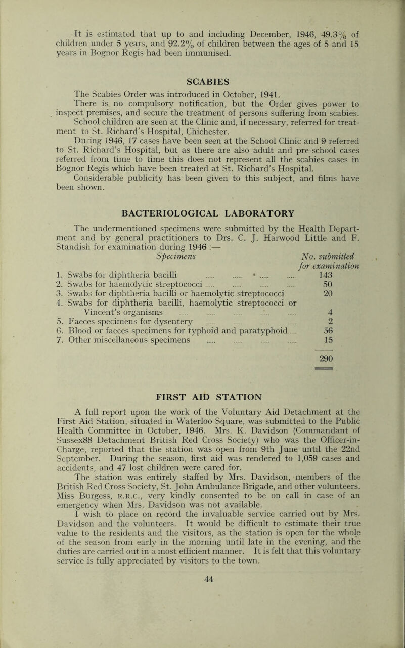 It is estimated that up to and including December, 1946, 49.3% of children under 5 years, and 92.2% of children between the ages of 5 and 15 years in Bognor Regis had been immunised. SCABIES The Scabies Order was introduced in October, 1941. There is no compulsory notification, but the Order gives power to inspect premises, and secure the treatment of persons suffering from scabies. School children are seen at the Clinic and, if necessary, referred for treat- ment to St. Richard’s Hospital, Chichester. During 1946, 17 cases have been seen at the School Clinic and 9 referred to St. Richard’s Hospital, but as there are also adult and pre-school cases referred from time to time this does not represent all the scabies cases in Bognor Regis which have been treated at St. Richard’s Hospital. Considerable publicity has been given to this subject, and films have been shown. BACTERIOLOGICAL LABORATORY The undermentioned specimens were submitted by the Health Depart- ment and by general practitioners to Drs. C. J. Harwood Little and F. Standish for examination during 1946 :— Specimens No. submitted for examination 1. Swabs for diphtheria bacilli • 143 2. Swabs for haemolytic streptococci 50 3. Swabs for diphtheria bacilli or haemolytic streptococci 20 4. Swabs for diphtheria bacilli, haemolytic streptococci or Vincent’s organisms ... 4 5. Faeces specimens for dysentery 2 6. Blood or faeces specimens for typhoid and paratyphoid 56 7. Other miscellaneous specimens 15 290 FIRST AID STATION A full report upon the work of the Voluntary Aid Detachment at the First Aid Station, situated in Waterloo Square, was submitted to the Public Health Committee in October, 1946. Mrs. K. Davidson (Commandant of Sussex88 Detachment British Red Cross Society) who was the Officer-in- Charge, reported that the station was open from 9th June until the 22nd September. During the season, first aid was rendered to 1,059 cases and accidents, and 47 lost children were cared for. The station was entirely staffed by Mrs. Davidson, members of the British Red Cross Society, St. John Ambulance Brigade, and other volunteers. Miss Burgess, r.r.c., very kindly consented to be on call in case of an emergency when Mrs. Davidson was not available. I wish to place on record the invaluable service carried out by Mrs. Davidson and the volunteers. It would be difficult to estimate their true value to the residents and the visitors, as the station is open for the whole of the season from early in the morning until late in the evening, and the duties are carried out in a most efficient manner. It is felt that this voluntary service is fully appreciated by visitors to the town.