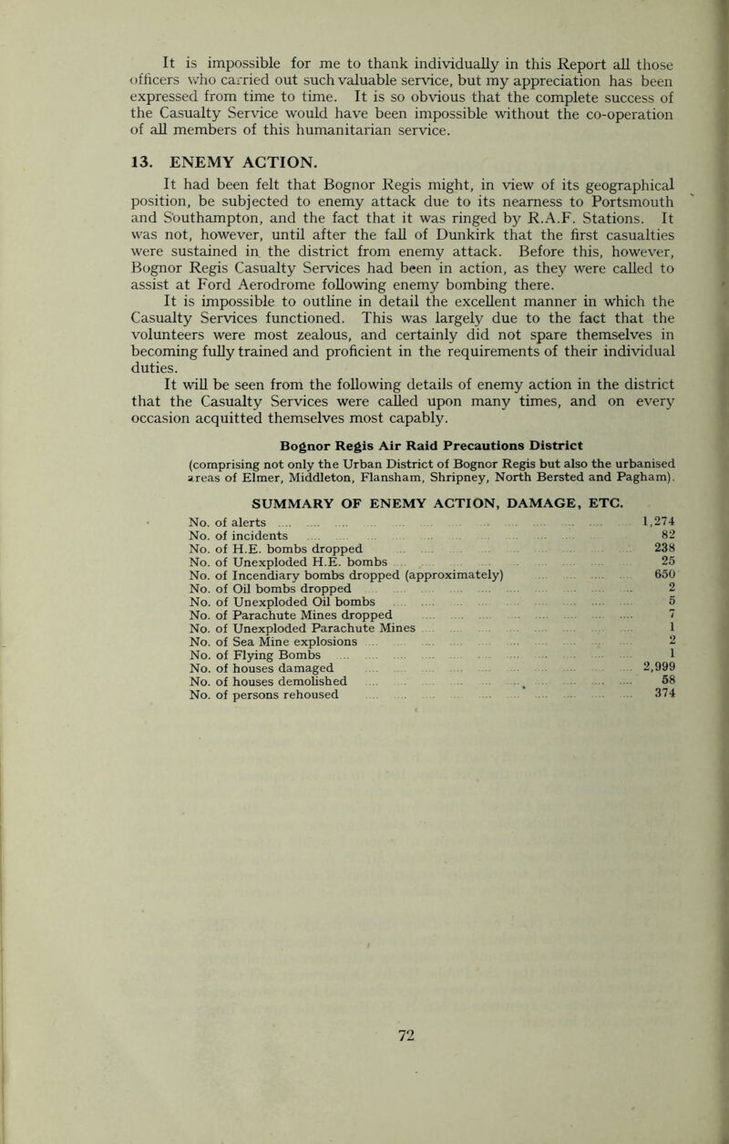 It is impossible for me to thank individually in this Report all those officers who carried out such valuable sendee, but my appreciation has been expressed from time to time. It is so obvious that the complete success of the Casualty Service would have been impossible without the co-operation of all members of this humanitarian service. 13. ENEMY ACTION. It had been felt that Bognor Regis might, in view of its geographical position, be subjected to enemy attack due to its nearness to Portsmouth and S'outhampton, and the fact that it was ringed by R.A.F. Stations. It was not, however, until after the fall of Dunkirk that the first casualties were sustained in the district from enemy attack. Before this, however, Bognor Regis Casualty Services had been in action, as they were called to assist at Ford Aerodrome following enemy bombing there. It is impossible to outline in detail the excellent manner in which the Casualty Services functioned. This was largely due to the fact that the volunteers were most zealous, and certainly did not spare themselves in becoming fully trained and proficient in the requirements of their individual duties. It will be seen from the following details of enemy action in the district that the Casualty Services were called upon many times, and on every occasion acquitted themselves most capably. Bognor Regis Air Raid Precautions District (comprising not only the Urban District of Bognor Regis but also the urbanised areas of Elmer, Middleton, Flansham, Shripney, North Bersted and Pagham). SUMMARY OF ENEMY ACTION, DAMAGE, ETC. No. of alerts 1,274 No. of incidents 82 No. of H.E. bombs dropped 238 No. of Unexploded H.E. bombs 25 No. of Incendiary bombs dropped (approximately) 650 No. of Oil bombs dropped 2 No. of Un exploded Oil bombs 5 No. of Parachute Mines dropped 7 No. of Unexploded Parachute Mines 1 No. of Sea Mine explosions 2 No. of Flying Bombs 1 No. of houses damaged 2,999 No. of houses demolished % 58 No. of persons rehoused 374