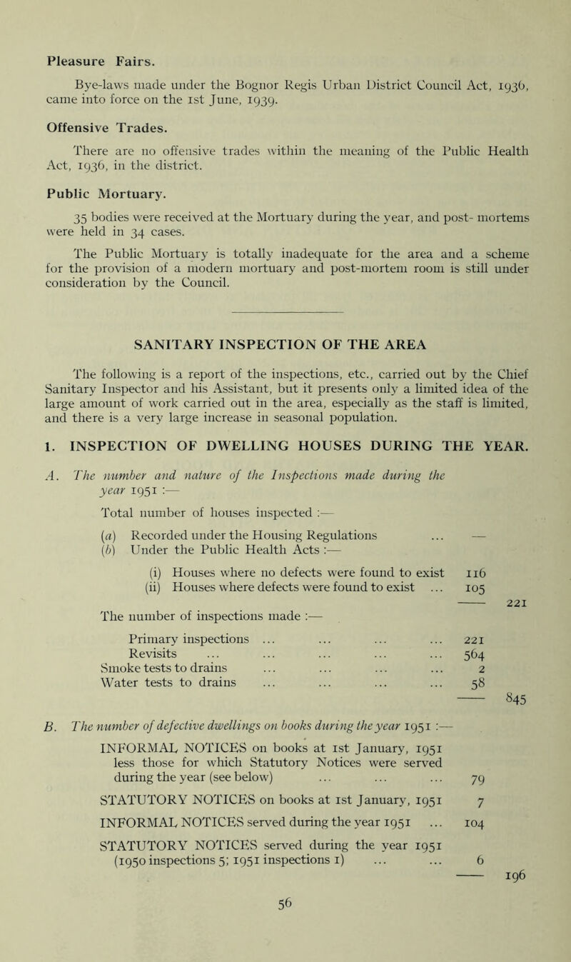 Pleasure Fairs. Bye-laws made under the Bogiior Regis Urban District Council Act, 193O, came into force on the ist June, 1939. Offensive Trades. There are no offensive trades within the meaning of the Public Health Act, 1936, in the district. Public Mortuary. 35 bodies were received at the Mortuary during the year, and post- mortems were held in 34 cases. The Public Mortuary is totally inadequate for the area and a scheme for the provision of a modern mortuary and post-mortem room is still under consideration Iry the Council. SANITARY INSPECTION OF THE AREA The following is a report of the inspections, etc., carried out by the Chief Sanitary Inspector and his Assistant, but it presents only a limited idea of the large amount of work carried out in the area, especially as the staff is limited, and there is a very large increase in seasonal population. 1. INSPECTION OF DWELLING HOUSES DURING THE YEAR. ,•1. The number and nature of the Inspections made during the year 1951 :— Total number of houses inspected :— [a) Recorded under the Housing Regulations ... — (/;) Under the Public Health Acts :— (i) Houses where no defects were found to exist iib (ii) Houses where defects were found to exist ... 105 221 The number of inspections made :— Primary inspections ... ... ... ... 221 Revisits ... ... ... ... ... 564 Smoke tests to drains ... ... ... ... 2 Water tests to drains ... ... ... ... 845 B. The number of defective dwellings on books during the year 1951 :— INFORMAL NOTICES on books at ist January, 1951 less those for which Statutory Notices were served during the year (see below) ... ... ... 79 STATUTORY NOTICES on books at ist January, 1951 7 INFORMAL NOTICES served during the year 1951 ... 104 STATUTORY NOTICES served during the year 1951 (1950inspections 5; 1951 inspections i) ... ... 6 196
