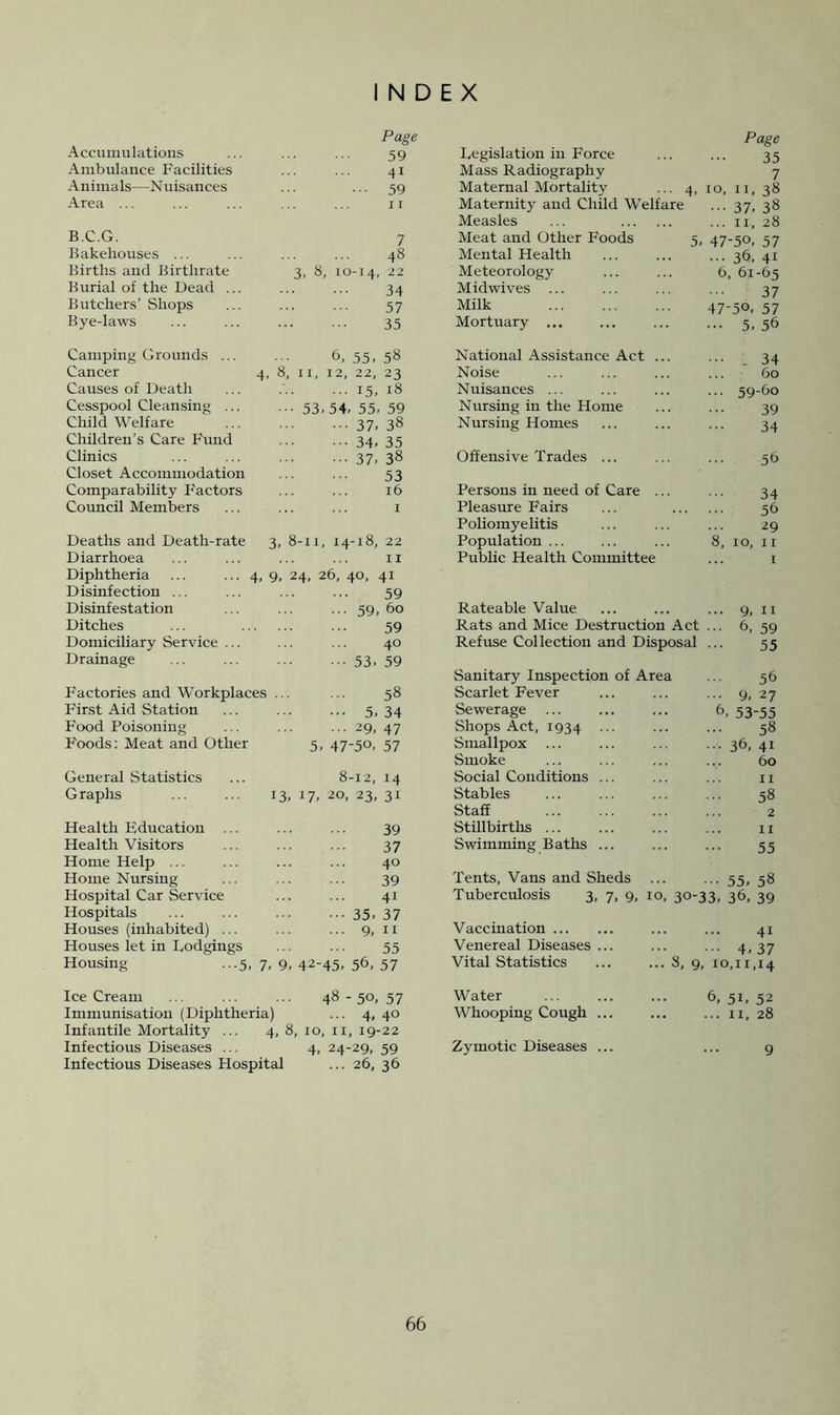 INDEX Accumulations Ambulance Facilities Animals—Nnisances Area ... B.C.G. Bakehouses ... Births and Birthrate Bnrial of the Dead ... Butchers'Shops Bye-laws Page Page 59 Legislation in Force 35 41 Mass Radiography 7 ••• 59 Maternal Mortality ... 4, 10, II, 38 11 Maternity and Child Welfare 37. 38 Measles ... II, 28 7 Meat and Other Foods 5, 47-50. 57 48 Mental Health ... 36. 41 1-14, 22 Meteorology 6, 61-65 34 Midwives ... 37 57 Milk 47-50, 57 35 Mortuary ... ... 5.56 Camping Grounds ... Cancer Causes of Death Cesspool Cleansing ... Child Welfare Children’s Care Fund Clinics Closet Accommodation Comparability Factors Council Members 6, 55, 58 4, 8, II, 12, 22, 23 ... 15, 18 ■■■ 53.54- 55. 59 37. 38 34. 35 37. 38 53 16 Deaths and Death-rate 3, 8-11, 14-18, 22 Diarrhoea ... ... ... ... ii Diphtheria ... ... 4, 9, 24, 26, 40, 41 Disinfection ... ... ... ... 59 Disinfestation ... ... ... 59, 60 Ditches ... ... 59 Domiciliary Service ... ... ... 40 Drainage 53. 59 Factories and Workplaces ... ... 58 First Aid Station ... ... ... 5,34 Food Poisoning ... ... ... 29, 47 F'oods: Meat and Other 5, 47-50, 57 General Statistics ... 8-12, 14 Graphs ... ... 13, 17, 20, 23, 31 Health Education Health Visitors Home Help ... Home Nursing Hospital Car Service Hospitals Houses (inhabited) ... Houses let in Lodgings Housing ...5, 39 37 40 39 41 35. 37 9. II 55 7. 9. 42-45, 56, 57 National Assistance Act ... . 34 Noise 60 Nuisances ... ... 59-60 Nursing in the Home 39 Nursing Homes 34 Offensive Trades ... 56 Persons in need of Care ... 34 Pleasure Fairs . ... 56 Poliomyelitis 29 Population ... 8, 10, II Public Health Committee I Rateable Value ... ... ... 9, ii Rats and Mice Destruction Act ... 6,59 Refuse Collection and Disposal ... 55 Sanitary Inspection of Area ... 56 Scarlet Fever ... ... ... 9,27 Sewerage 6, 53-55 Shops Act, 1934 ... ... ... 58 Smallpox ... ... ... ... 36, 41 Smoke ... ... ... ... 60 Social Conditions ... ... ... 11 Stables ... ... ... ... 58 Staff ... ... ... ... 2 Stillbirths ... ... ... ... 11 Swimming Baths ... ... ... 55 Tents, Vans and Sheds ... ... 55, 58 Tuberculosis 3, 7, 9, 10, 30-33, 36, 39 Vaccination ... ... 41 Venereal Diseases ... ... ... 4,37 Vital Statistics ... ... 8, 9, 10,11,14 Ice Cream ... ... ... 48-50,57 Immunisation (Diphtheria) ... 4, 40 Infantile Mortality ... 4, 8, 10, ii, 19-22 Infectious Diseases ... 4, 24-29, 59 Infectious Diseases Hospital ... 26, 36 Water Whooping Cough ... Zymotic Diseases ... 6, 51. 52 ... II, 28 9