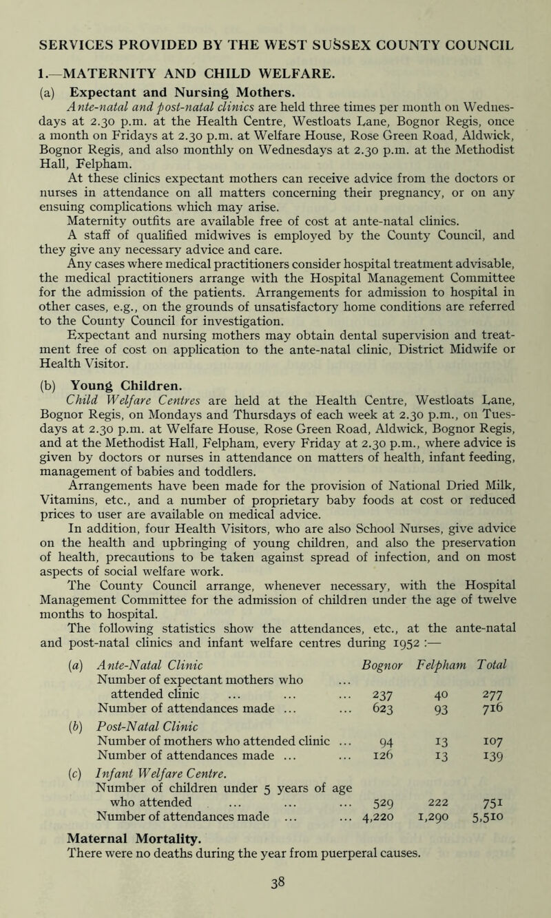 SERVICES PROVIDED BY THE WEST SUSSEX COUNTY COUNCIL 1.—MATERNITY AND CHILD WELFARE. (a) Expectant and Nursing Mothers. Ante-natal and post-natal clinics are held three times per month on Wednes- days at 2.30 p.m. at the Health Centre, Westloats Lane, Bognor Regis, once a month on Fridays at 2.30 p.m. at Welfare House, Rose Green Road, Aldwick, Bognor Regis, and also monthly on Wednesdays at 2.30 p.m. at the Methodist Hall, Felpham. At these clinics expectant mothers can receive advice from the doctors or nurses in attendance on all matters concerning their pregnancy, or on any ensuing complications, which may arise. Maternity outfits are available free of cost at ante-natal clinics. A staff of qualified midwives is employed by the County Council, and they give any necessary advice and care. Any cases where medical practitioners consider hospital treatment advisable, the medical practitioners arrange with the Hospital Management Committee for the admission of the patients. Arrangements for admission to hospital in other cases, e.g., on the grounds of unsatisfactory home conditions are referred to the County Council for investigation. Expectant and nursing mothers may obtain dental supervision and treat- ment free of cost on application to the ante-natal clinic. District Midwife or Health Visitor. (b) Young Children. Child Welfare Centres are held at the Health Centre, Westloats Lane, Bognor Regis, on Mondays and Thursdays of each week at 2.30 p.m., on Tues- days at 2.30 p.m. at Welfare House, Rose Green Road, Aldwick, Bognor Regis, and at the Methodist Hall, Felpham, every Friday at 2.30 p.m., where advice is given by doctors or nurses in attendance on matters of health, infant feeding, management of babies and toddlers. Arrangements have been made for the provision of National Dried Milk, Vitamins, etc., and a number of proprietary baby foods at cost or reduced prices to user are available on medical advice. In addition, four Health Visitors, who are also School Nurses, give advice on the health and upbringing of young children, and also the preservation of health, precautions to be taken against spread of infection, and on most aspects of social welfare work. The County Council arrange, whenever necessary, with the Hospital Management Committee for the admission of children under the age of twelve months to hospital. The following statistics show the attendances, etc., at the ante-natal and post-natal clinics and infant welfare centres during 1952 :— {a) Ante-Natal Clinic Number of expectant mothers who Bognor Felpham Total attended clinic 237 40 277 Number of attendances made ... 623 93 716 (b) Post-Natal Clinic Number of mothers who attended clinic ... 94 13 107 Number of attendances made ... 126 13 139 {c) Infant Welfare Centre. Number of children under 5 years of age who attended 529 222 751 Number of attendances made 4,220 1,290 5.510 Maternal Mortality. There were no deaths during the year from puerperal causes.