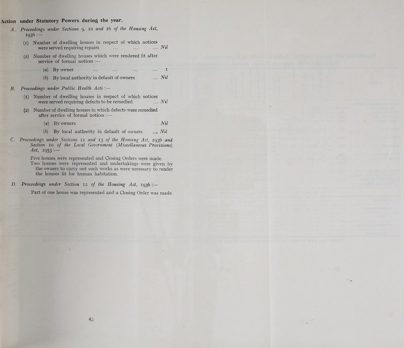 Action under Statutory Powers during the year. A. Proceedings under Sections 9, 10 and 16 of the Housing Act, 1936 (1) Number of dwelling houses in respect of which notices were served requiring repairs ... ... ... Nil (2) Number of dwelling houses which were rendered fit after service of formal notices ;— [a) By owner ... ... ... ... i {b) By local authority in default of owners ... Nil B. Proceedings under Public Health Acts :— (1) Number of dwelling houses in respect of which notices were served requiring defects to be remedied ... Nil (2) Number of dwelling houses in which defects were remedied after service of formal notices ;— {a) By owners Nil [b) By local authority in default of owners Nil C. Proceedings under Sections ii and 13 of the Housing Act, 1936 and Section 10 of the Local Government {Miscellaneous Provisions) Act, 1953 Five houses were represented and Closing Orders were made. Two houses were represented and undertakings were given by the owners to carry out such works as were necessary to render the houses fit for human habitation. D. Proceedings under Section 12 of the Housing Act, 1936:— Part of one house was represented and a Closing Order was made.