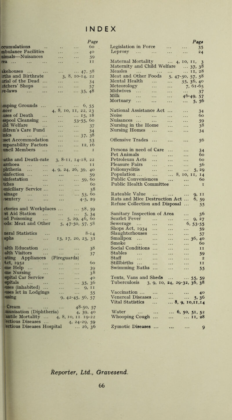 INDEX Page Pag* ccumulations 60 _ Legislation in Force 35 mbulance Facilities. 40 Leprosy 24 oimals—N uisances 59 rea ... II Maternal Mortality 4. 10. II. 3 Maternity and Child Welfare ... 37, 38 akehouses ... 47. 58 Measles ... ... II, 28 irths and Birthrate 3, 8, 10-14, 22 Meat and Other Foods 5, 47-50, 57, 58 irial of the Dead ... 34 Mental Health 35. 36. 40 atchers' Shops 57 Meteorology 7. 61-65 jre-laws 35, 48 Midwives ... 37 Milk 46-49. 57 Mortuary ... ... 5,56 limping Grounds ... 6,55 incer 4, 8, 10, II, 22, 23 National Assistance Act ... 34 .uses of Death 15, 18 Noise 60 sspool Cleansing ... 53-55. 60 Nuisances ... 59 did Welfare 37 Nursing in the Home 38 lildren's Care Fluid 34 Nursing Homes 34 inics 37. 38 iset Accommodation 53 Offensive Trades ... 56 mparability Factors ... 12, 16 uncil Members I Persons in need of Care ... 34 Pet Animals 60 ;aths and Death-rate 3, 8-11, 14-18, 22 Petroleum Acts 60 arrhoea II Pleasure Fairs 56 phtheria 4, 9, 24, 26, 39, 40 Poliomyelitis ... 5.29 sinfection ... 59 Population ... 8, 10, II, 14 sinfestation 59. 60 Public Conveniences 60 tches 60 Public Health Committee ... I )niiciliary Service ... 38 ainage 53. 60 Rateable Value ... 9. II 7sentery 4-5, 29 Rats and Mice Destruction Act ... 6, 59 Refuse Collection and Disposal ... 55 ctories and Workplaces ... ... 58, 59 :st Aid Station 5. 34 Sanitary Inspection of Area 56 od Poisoning ... 5, 29, 46, 60 Scarlet Fever ... 9. 27 jods; Meat and Other 5. 47-50, 57, 58 Sewerage 6. 53-55 Shops Act, 1934 ... 59 neral Statistics 8-14 Slaughterhouses 57 aphs 13, 17, 20, 23, 31 Smallpox ... ... 36, 40 Smoke 60 alth Education ... 38 Social Conditions ... II alth Visitors 37 Stables 59 ■ating Appliances (Fireguards) Staff 2 ,A.ct, 1952 60 Stillbirths ... II >me Help ... 39 Swimming Baths ... 55 ime Nursing 38 >spital Car Service 40 Tents, Vans and Sheds ... ... 55, 59 •spitals 35. 36 Tuberculosis 3, 9, 10, 24, 29-32. 36, 38 •uses (inhabited) ... 9. II •uses let in Lodgings 55 Vaccination 40 •using 9. 42-45. 56, 57 Venereal Diseases ... ... 5.36 Vital Statistics 8, 9, 10,11,14 Cream 48-50. 57 munisation (Diphtheria) 4, 39, 40 Water 6, 50, 51, 52 antile Mortality ... 4, 8, 10, II 19-22 Whooping Cough ... ... II, 28 iectious Diseases ... 4. 24-29. 59 ectious Diseases Hospital ... 26, 36 Zymotic Diseases ... 9 Reporter, Ltd., Gravesend.