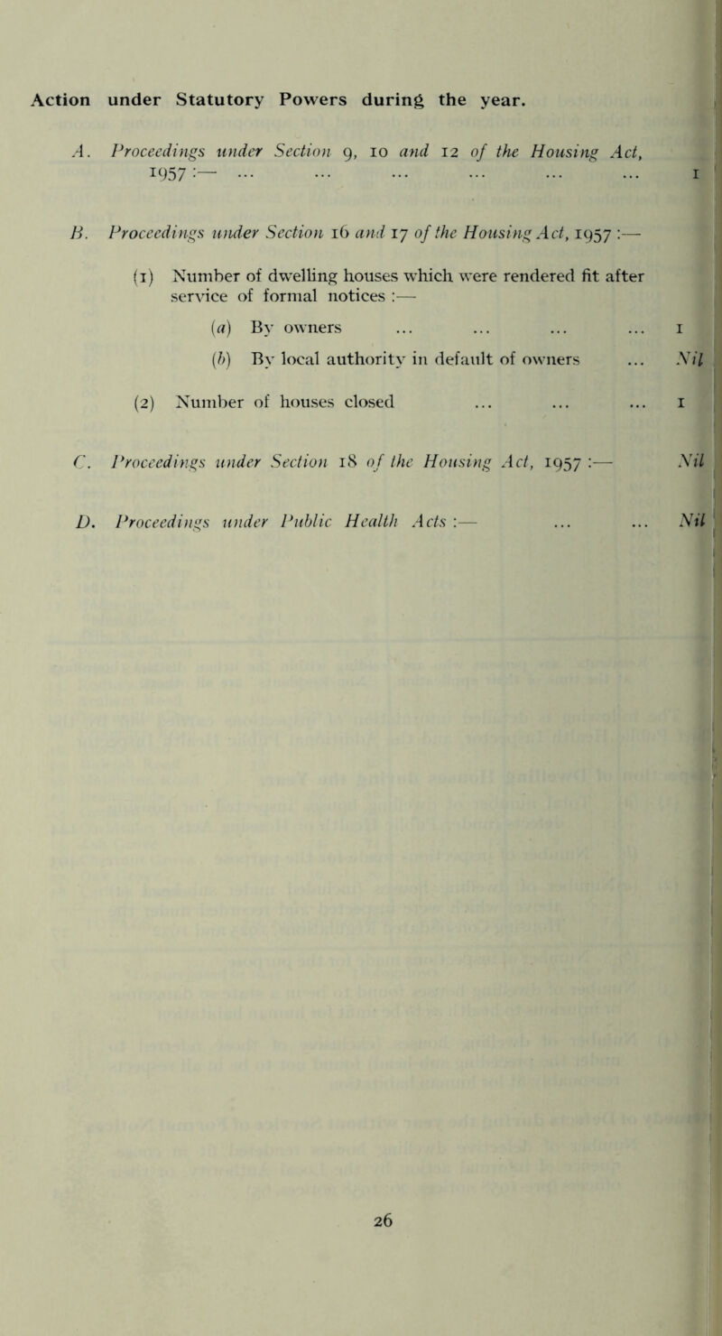 Action under Statutory Powers during the year. .4. Proceedings under Sectioii g, lo and 12 of the Housing Act, 1957:— ••• ••• ••• ••• ... ... I B. Proceedings under Section 16 and 17 of the Housing Act, 1957 :— (1) Number of dwelling houses which were rendered fit after service of formal notices :— (a) By owners ... ... ... ... i (h) By local authority in default of owners ... Xil (2) Number of houses closed ... ... ... i r. Proceedings under Section 18 of the Housing Act, 1957 :— Xil D. Proceedings loider Public Health Acts :— ... ... Xil