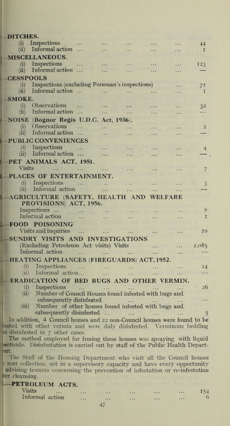 i DITCHES. (i) Inspections ... ... ... ... ... 44 (ii) Informal action ... ... ... ... ... i —MISCELLANEOUS. i (i) Inspections ... ... ... ... ... 123 ; (ii) Informal action ... ... ... ... ... — [—CESSPOOLS (i) Inspections (excluding Foreman’s inspections) ... 71 (ii) Informal action ... ... ... ... ... i —SMOKE. (i) Observations ... ... ... ... ... 32 (ii) Informal action ... ... ... ... ... — ! —NOISE (Bognor Regis U.D.G. Act, 1936). (i) Observations ... ... ... ... ... 2 (ii) Informal action ... ... ... ... ... — li-^PUBLIC CONVENIENCES (i) Inspections ... ... ... ... ... 4 (ii) Informal action ... ... ... ... ... — |i PET ANIMALS ACT, 1951. \^isits ... ... ... ... ... ... 7 i,._places of entertainment. (i) Inspections ... .. .. ... ... 3 (ii) Informal action ... ... ... ... — I—AGRICULTURE (SAFETY, HEALTH AND WELFARE ' PROVISIONS) ACT, 1956. Inspections ... ... .. .. .. .. 8 Informal action ... ... ... ... ... i :.-FOOD POISONING Visits and inquiries ... ... ... ... ... 10 .—SUNDRY VISITS AND INVESTIGATIONS (Excluding Petroleum Act visits) Visits ... ... 2,085 Informal action ... ... ... ... ... —• ..—HEATING APPLIANCES (FIREGUARDS) ACT, 1952. (i) Inspections ... ... ... ... ... 14 (ii) Informal action... ... ... ... ... — .—ERADICATION OF BED BUGS AND OTHER VERMIN. (i) Inspections ... ... ... ... ... 26 (ii) Number of Council Houses found infested with bugs and subsequently disinfested ... ... ... — (iii) Number of other houses found infested with bugs and subsequently disinfested ... ... ... ... 5 j In addition, 4 Council houses and 22 non-Council houses were found to be ^tested with other vermin and were duly disinfested. Verminous bedding jis disinfested in 7 other cases. * The method employed for freeing these houses was spraying with Hquid iecticide. Disinfestation is carried out by staff of the Public Health Depart- ent. The Staff of the Housing Department who visit all the Council houses r rent collection, act in a supervisory capacity and have every opportunity advising tenants concerning the prevention of infestation or re-infestation ter cleansing. .—PETROLEUM ACTS. 1 Visits ... ... ... ... ... ... 154 ■ Informal action ... ... ... ... ... b