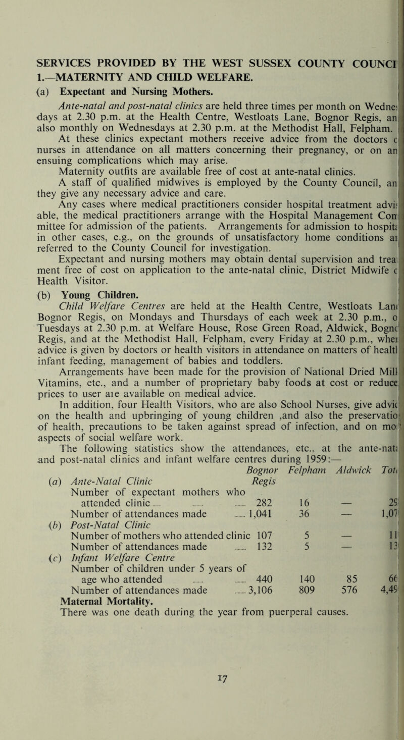 SERVICES PROVIDED BY THE WEST SUSSEX COUNTY COUNCI 1.—MATERNITY AND CHILD WELFARE. {a) Expectant and Nursing Mothers. , Ante-natal and post-natal clinics are held three times per month on Wednei; days at 2.30 p.m. at the Health Centre, Westloats Lane, Bognor Regis, an also monthly on Wednesdays at 2.30 p.m. at the Methodist Hall, Felpham. At these clinics expectant mothers receive advice from the doctors c; nurses in attendance on all matters concerning their pregnancy, or on an> ensuing complications which may arise. ' Maternity outfits are available free of cost at ante-natal clinics. A staff of qualified midwives is employed by the County Council, an they give any necessary advice and care. Any cases where medical practitioners consider hospital treatment advii able, the medical practitioners arrange with the Hospital Management Coni mittee for admission of the patients. Arrangements for admission to hospih in other cases, e.g., on the grounds of unsatisfactory home conditions ai referred to the County Council for investigation. Expectant and nursing mothers may obtain dental supervision and trea ment free of cost on application to the ante-natal clinic, District Midwife c: Health Visitor. I (b) Young Children. i Child Welfare Centres are held at the Health Centre, Westloats Lan( i Bognor Regis, on Mondays and Thursdays of each week at 2.30 p.m., o Tuesdays at 2.30 p.m. at Welfare House, Rose Green Road, Aldwick, Bognc' ■ Regis, and at the Methodist Hall, Felpham, every Friday at 2.30 p.m., whei advice is given by doctors or health visitors in attendance on matters of healtl \ infant feeding, management of babies and toddlers. Arrangements have been made for the provision of National Dried Mill I Vitamins, etc., and a number of proprietary baby foods at cost or reduce prices to user aie available on medical advice. In addition, four Health Visitors, who are also School Nurses, give advic on the health and upbringing of young children ,and also the preservatio: of health, precautions to be taken against spread of infection, and on mo:i aspects of social welfare work. The following statistics show the attendances, etc., at the ante-natj and post-natal clinics and infant welfare centres during 1959:— {a) ib) ic) Bognor Felpham Aldwick Toti Ante-Natal Clinic Regis Number of expectant mothers who attended clinic 282 16 — 2S Number of attendances made Post-Natal Clinic 1,041 36 — 1,07 Number of mothers who attended clinic 107 5 — 11 Number of attendances made Infant Welfare Centre 132 5 — 13' Number of children under 5 years of age who attended 440 140 85 6t Number of attendances made 3,106 809 576 4,4S, Maternal Mortality. There was one death during the year from puerperal causes.