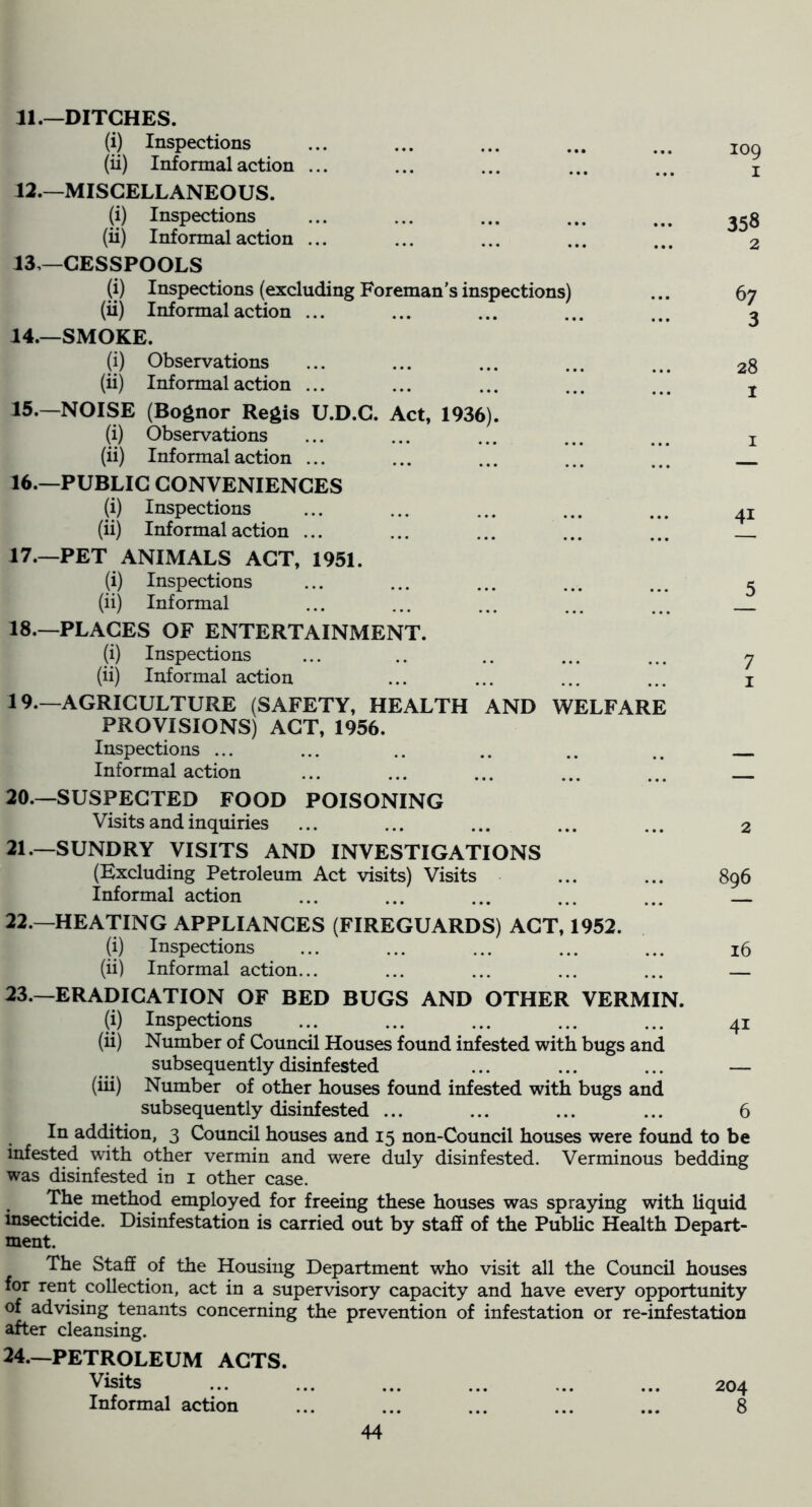 11. —DITCHES. (i) Inspections (ii) Informal action ... 12. —MISCELLANEOUS. (i) Inspections (ii) Informal action ... 13. —CESSPOOLS (i) Inspections (excluding Foreman’s inspections) (ii) Informal action ... 14. —SMOKE. (i) Observations (ii) Informal action ... 15. —NOISE (Bognor Regis U.D.C. Act, 1936). (i) Observations (ii) Informal action ... 16. —PUBLIC CONVENIENCES (i) Inspections (ii) Informal action ... 17. —PET ANIMALS ACT, 1951. (i) Inspections (ii) Informal 18. —PLACES OF ENTERTAINMENT. (i) Inspections (ii) Informal action 19. —AGRICULTURE (SAFETY, HEALTH AND WELFARE PROVISIONS) ACT, 1956. Inspections ... Informal action 20. —SUSPECTED FOOD POISONING Visits and inquiries 21. —SUNDRY VISITS AND INVESTIGATIONS (Excluding Petroleum Act visits) Visits Informal action 109 1 358 2 67 3 28 1 41 5 7 I 2 896 22. —HEATING APPLIANCES (FIREGUARDS) ACT, 1952. (i) Inspections ... ... ... ... ... 16 (ii) Informal action... ... ... ... ... — 23. —ERADICATION OF BED BUGS AND OTHER VERMIN. (i) Inspections ... ... ... ... ... 41 (ii) Number of Council Houses found infested with bugs and subsequently disinfested ... ... ... — (iii) Number of other houses found infested with bugs and subsequently disinfested ... ... ... ... 6 In addition, 3 Council houses and 15 non-Council houses were found to be infested with other vermin and were duly disinfested. Verminous bedding was disinfested in i other case. The method employed for freeing these houses was spraying with liquid insecticide. Disinfestation is carried out by staff of the Public Health Depart- ment. The Staff of the Housing Department who visit all the Council houses for rent collection, act in a supervisory capacity and have every opportunity of advising tenants concerning the prevention of infestation or re-infestation after cleansing. 24. —PETROLEUM ACTS. Visits ... ... ... ... ... ... 204 Informal action ... ... ... ... ... 8