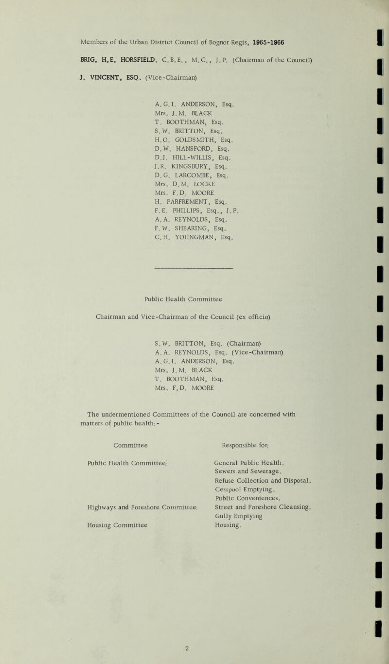 Members of the Urban District Council of Bognor Regis, 1965-1966 BRIG. H.E. HORSFIELD, C,B,E, , M,C. , J,P. (Chairman of the Council) J, VINCENT, ESQ, (Vice-Chairman) A.GM, ANDERSON, Esq. Mrs. J.M. BLACK T, BOOTHMAN, Esq. S.W. BRITTON, Esq. H.O. GOLDSMITH, Esq. D.W, HANSFORD, Esq. D.J, HILL-WILLIS, Esq. J.R. KINGSBURY, Esq. D.G. LARCOMBE, Esq. Mrs, D.M. LOCKE Mrs. F.D, MOORE H. PARFREMENT, Esq. F.E. PHILLIPS, Esq., J.P. A. A, REYNOLDS, Esq. F.W. SHEARING, Esq. C.H. YOUNGMAN, Esq. Public Health Committee Chairman and Vice-Chairman of the Council (ex officio) S. W. BRITTON, Esq. (Chairman) A. A. REYNOLDS, Esq. (Vice-Chairman) A.G.I. ANDERSON, Esq. Mrs, J.M, BLACK T. BOOTHMAN, Esq. Mrs. F.D. MOORE The undermentioned Committees of the Council are concerned with matters of public health: - Committee Public Health Committee; Highways and Foreshore Committee; Housing Committee Responsible for; General Public Health. Sewers and Sewerage. Refuse Collection and Disposal. Cesspool Emptying., Public Conveniences. Street and Foreshore Cleansing. Gully Emptying Housing.