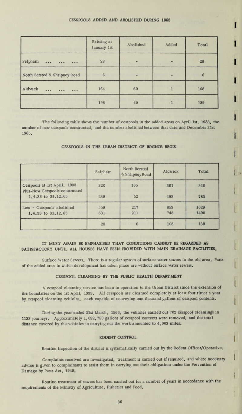 CESSPOOLS ADDED AND ABOLISHED DURING 1965 Existing at January 1st Abolished Added Total Felpham 28 - - 28 North Bersted & Shripney Road 6 - - 6 Aldwick 164 60 1 105 198 60 1 139 The following table shows the number of cesspools in the added areas on April 1st, 1933, the number of new cesspools constructed, and the number abolished between that date and December 31st 1965. CESSPOOLS IN THE URBAN DISTRICT OF BOGNOR REGIS Felpham North Bersted & Shripney Road Aldwick Total Cesspools at 1st April, 1933 320 165 361 846 Plus-New Cesspools constructed 1.4.33 to 31.12.65 239 52 492 783 Less - Cesspools abolished 559 217 853 1629 1.4.33 to 31.12.65 531 211 748 1490 28 6 105 139 IT MUST AGAIN BE EMPHASISED THAT CONDITIONS CANNOT BE REGARDED AS SATISFACTORY UNTIL ALL HOUSES HAVE BEEN PROVIDED WITH MAIN DRAINAGE FAaLITIES. Surface Water Sewers, There is a regular system of surface water sewers in the old area. Parts of the added area in which development has taken place are without surface water sewers. CESSPOOL CLEANSING BY THE PUBLIC HEALTH DEPARTMENT A cesspool cleansing service has been in operation in the Urban District since the extension of the boundaries on the 1st April, 1933. All cesspools are cleansed completely at least four times a year by cesspool cleansing vehicles, each capable of conveying one thousand gallons of cesspool contents. During the year ended 31st March, 1966, the vehicles carried out 702 cesspool cleansings in 1133 journeys. Approximately 1, 032,750 gallons of cesspool contents were removed, and the total distance covered by the vehicles in carrying out the work amounted to 4,003 miles. RODENT CONTROL Routine inspection of the district is systematically carried out by the Rodent Officer/Operative. Complaints received are investigated, treatment is carried out if required, and where necessary advice is given to complainants to assist them in carrying out their obligations under the Prevention of Damage by Pests Act, 1949. Routine treatment of sewers has been carried out for a number of years in accordance with the requirements of the Ministry of Agriculture, Fisheries and Food.