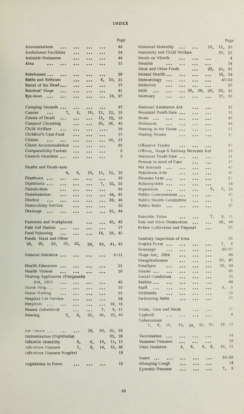 INDEX Page Page Accumulations • • • • • • 44 Maternal Mortality • • • • • • 10. 11. 20 Ambulance Facilities • • • • • • • • • 24 Maternity and Child Welfare 20, 22 Animals -Nuisances • • • • • • • • • 44 Meals on Wheels • • • • • • • • • 4 Area ••• ••• • • • • • • • • • 11 Measles • • • • • ♦ • • • 14 Meat and Other Foods • • • 29, 31. 41 Bakehouses • • • • • • • • • 29 Mental Health ... • • « • • • • • • 19. 24 Births and Birthrate • • • • • • 6. 10. 11 Meteorology ... • • • • • • • • • 47- -52 Burial of the Dead,,, • • • • • • • • • 17 Midwives ... • • • • • • • • • 20 Butchers' Shops • • • • • • • • • 41 Milk • • • 28, 29, 30, 32, 41 Bye-laws • • • • • • • • • 18. 37 Mortuary • • • • • • 17. 38 Camping Grounds ... • • • • • • 37 National Assistance Act • • • 17 Cancer ... 7, 8. 10, 11. 12. 13 Neonatal Death Rate • • • • • • 11 Causes of Death • • • • • • 11. 12, 13 Noise • • « • • • 45 Cesspool Cleansing • • • • • • 35, 36, 45 Nuisances ... • « • • • • 44 Child Welfare ... • • • • • • • • • • 20 Nursing in the Home • • • t 0 0 21 Children's Care Fund • • • • • • • • • 17 Nursing Homes • • • • • • 0 0 0 17 Clinics • • • • • • • • • 20. 21 Closet Accommodation • • • • • • • • • 35 Offensive Trades • • • • • • 0 0 0 37 Comparability Factors • • • • • • • • • 8 Officer, Shops & Railway Premises Act 38 Council Members ... • • • • • • • • • 2 Perinatal Death Rate • • » • • • 0 0 0 11 Persons in need of Care • • • • • • 17 Deaths and Death-rate Pet Animals ... • • # 0 0 0 45 4, 6. 10. 11. 12. 13 Petroleum Acts • « • 0 0 0 46 Diarrhoea ... ... • • • • • • • • • 13 Pleasure Fairs ... • • • • • • 0 0 0 37 Diphtheria • • • • • • 7. 22, 23 Poliomyelitis ... • • • • • • 0 0 0 14 Disinfection • • • • • • • • • 44 Population ... # « • • • • 6. 8, 10 Disinfestation • • • • • • • • • 44. 45 Public C7onveniences • * • 45 Ditches • • • • • • « • • 39. 44 Public Health Committee • • • 2 Domiciliary Service • • • • • • 22 Public Baths • • • • • • 37 Drainage • • • • • • ... 35, 44 Rateable Value 7. 9. n Factories and Workplaces • • • • • • 42. 43 Rats and Mice Destruction • • • 36, 44 First Aid Station ... • • • • • • « • • 17 Refuse Collection and Disposal • • • 37 Food Poisoning ... • • • • • • 14, 28, 45 Foods: Meat and Other Sanitary Inspection of Area 35 28, 29, 30, 31, 32, 38, 39. 41. 42 Scarlet Fever ... • • • 7. 9 Sewerage • • • • • • • • • 35 -37 General Statistics ... • • • • • • • • • 6 -11 Shops Act, 1934 • • • • • • • • • 44 Slaughterhouses • • • • • • • • • 29. 41 Health Education ... • • • • • • • • • 21 Smallpox ... • • • • • • • • • 19. 24 Health Visitors • • • • • • • • • 20 Smoke • • • • • • • • • 45 Heating Appliances (Fireguards) Social Conditions • • • • • • • • • 11 Act, 1952 • • • • • • • • • 45 Stables • • • • • • 0 0 0 44 Horne Help • • • » • * • • • 22 Staff • • • • • » 0 0 0 3, 5 Horne Nursing • • • • • • 21 Stillbirths • • • • • • 0 0 0 11 Hospital C ar Service • • • • • # 24 Swimming Baths • • • • • • 0 0 0 37 Hospitals • • • * • • • • • 18, 19 Houses (inhabited) • <* . • » « 7, 9, 11 Tents, Vans and Sheds r • » 0 0 0 C •“ ! Housing 7, 9. 25. 25. 27. 40 Typhoid Tuberculosis ... • • • 0 0 0 4 7. 9. 10. 12. 13, 15, 16. 19. 21 Ice ''.ream ... • • • 29, 30. 31. 32 Immunisation (Diphtheria) 22, 23 Vaccination ... • • • ... 24 Infantile Mortality 6, 8. 10. 11. 12 Venereal Diseases • • • • « • 19 Infectious Diseases 7. 9. 14. 15. 46 Vital Statistics 4. 6. 8, 9. 10. 11 Infectious Diseases Hospital 19 Water • • • • • • • • • 32 -33 Legislation in Force • • • • • • • • • 18 Whooping Cough • • » • • • • • • 14 Zymotic Diseases • • • • • • • • • 7. 9