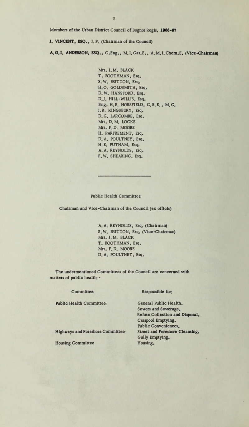 Members of the Urban District Council of Bognor Regis, 1966-07 J, VINCENT, ESQ., J. P. (Chairman of the Council) A.G.I. ANDERSON, ESQ., C.Eng., M.l.Gas.E,, A. M.I.Chem.E. (Vice-Chairmai^ Mrs. J. M. BLACK T. BOOTHMAN, Esq. S. W. BRITTON, Esq. H.O. GOLDSMITH, Esq. D. W. HANSFORD, Esq. D.J. HILL-WILLIS, Esq. Brig. H.E. HORSFIELD, C.B.E., M.C. J.R. KINGSBURY, Esq. D.G. LARCOMBE, Esq. Mrs. D. M. LOCKE Mrs. F.D. MOORE H. PARFREMENT, Esq. D.A. POULTNEY, Esq. H.E. PUTNAM, Esq. A. A. REYNOLDS, Esq. F.W. SHEARING, Esq. Public Health Committee Chairman and Vice-Chairman of the Council (ex officio) A. A. REYNOLDS, Esq. (Chairman) S. W. BRITTON, Esq. (Vice-Chalrmai^ Mrs. J. M. BLACK T. BOOTHMAN, Esq. Mrs. F.D. MOORE D. A. POULTNEY, Esq. The undermentioned Committees of the Council are concerned with matters of public health: - Committee Responsible for; Public Health Committee: General Public Health. Sewers and Sewerage. Refuse Collection and Disposal. Cesspool Emptying. Public Conveniences, Highways and Foreshore Committee; Street and Foreshore Cleansing. Gully Emptying. Housing Committee Housing.