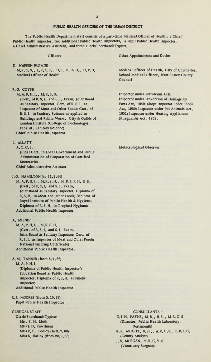 PUBUC HEALTH OFFICERS OF THE URBAN DISTOICT The Public Health Department staff consists of a part-time Medical Officer of Health, a Chief Public Health Inspector, two Additional Public Health Inspectors, a Pupil Public Health Inspector, a Chief Administrative Assistant, and three Clerk/Shorthand/Typists. Officers Other Appointments and Duties D. WARREN BROWNE M.R.C.S. , L.R.C.P. , D.T.M. & H. , D.P.H. Medical Officer of Health Medical Officer of Health, City of Chichester. School Medical Officer, West Sussex County Council R.G, COYSH M. A.P.H.l., M.R.S.H. (Cert. ofR, S.l. andS.I. Exam. Joint Board as Sanitary Inspector; Cert, of R. S. I. as Inspector of Meat and Other Foods; Cert, of R. S. I. in Sanitary Science as applied to Buildings and Public Works. City & Guilds of London Institute (College of Technology) Finalist, Sanitary Science) Chief Public Health Inspector. Inspector under Petroleum Acts; Inspector under Prevention of Damage by Pests Act, 1949; Shops Inspector under Shops Act, 1950; Inspector under Pet Animals Act, 1951; Inspector under Heating Appliances (Fireguards) Act, 1952. L. ALL ATT A.C.C.S. (Final Cert, in Local Government and Public Administration of Corporation of Certified Secretaries. Chief Administrative Assistant J.O. HAMILTON (to 31.3.66) M.A. P.H.I,, M.R.S.H., M.R.I. P.H. & H. (Cert, ofR.S.l. and S.l. Exam. Joint Board as Sanitary Inspector; Diploma of R. S. H. in Meat and Other Foods; Diploma of Royal Institute of Public Health & Hygiene; Diploma of R. S. H. In Tropical Hygiene) Additional Public Health Inspector A. MILNER M.A. P.H. I., M.R.S.H. (Cert, ofR.S.l. and S.l. Exam. Joint Board as Sanitary Inspector; Cert, of R. S. I. as Inspector of Meat and Other Foods; National Building Certificate) Additional Public Health Inspector. A.M. TANNER (from 5.7.66) M. A.P. H.I. (Diploma of Public Health Inspector's Education Board as Public Health Inspector; Diploma of R.S.H. as Smoke Inspector) Additional Public Health Inspector R.J. MOORES (from 3.10.66) Pupil Public Health Inspector Meteorological Observer CLERICAL STAFF Clerk/Shorthand/Typists; Mrs. F. M. Moth MissJ.D. Rawlinson Miss P.C. Cooley (to 3,7.66) Miss S. Bailey (from 20.7.66) CONSULTANTS; - D.J.H. PAYNE, M.B. , B.S., M.R.C.S. (Director, Public Health Laboratory, Portsmouth) R.F. WRIGHT, B.Sc., A.R.C.S. , F.R.I.C. (County Analyst) J.B. MORGAN, M.R.C.V.S. (Veterinary Surgeon)