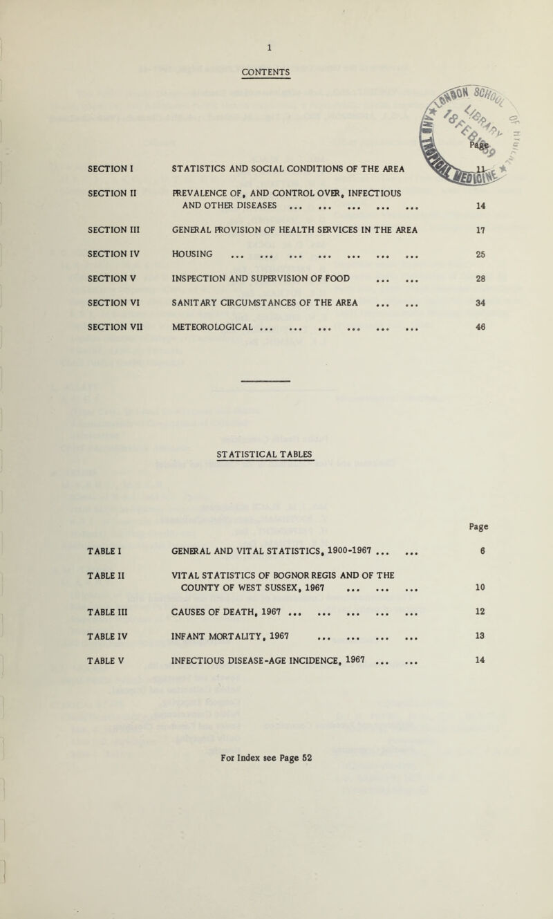 CONTENTS SECTION I SECTION II SECTION III SECTION IV SECTION V SECTION VI SECTION VII STATISTICS AND SOCIAL CONDITIONS OF THE AREA HIEVALENCE OF, AND CONTROL OVER, INFECTIOUS AND OTHER DISEASES GENERAL PROVISION OF HEALTH SERVICES IN THE AREA HOUSING INSPECTION AND SUPERVISION OF FOOD SANITARY CIRCUMSTANCES OF THE AREA METEOROLOGICAL ... ... ... ... ... ... STATISTICAL TABLES TABLE I TABLE II TABLE III TABLE IV TABLE V GENERAL AND VITAL STATISTICS, 1900-1967 VITAL STATISTICS OF BOGNOR REGIS AND OF THE COUNTY OF WEST SUSSEX, 1967 CAUSES OF DEATH, 1967 INFANT MORTALITY, 1967 INFECTIOUS DISEASE-AGE INCIDENCE, 1967 For Index see Page 52