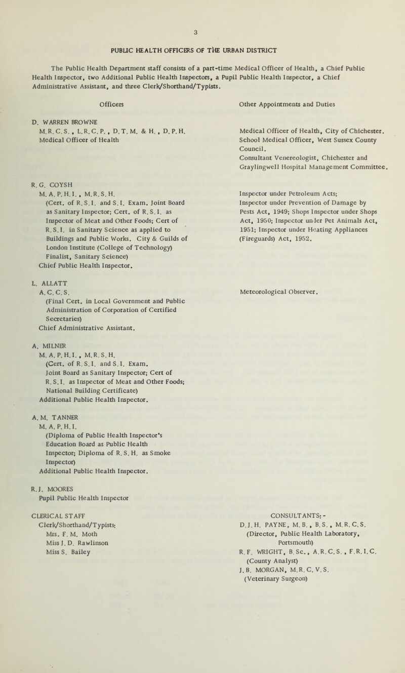 PUBLIC HEALTH OFFICERS OF TkE URBAN DISTRICT The Public Health Department staff consists of a part-time Medical Officer of Health, a Chief Public Health Inspector, two Additional Public Health Inspectors, a Pupil Public Health Inspector, a Chief Administrative Assistant, and three Clerk/Shorthand/Typists. Officers D. WARREN BROWNE M.R.C.S. , L.R.C.P. , D.T.M. & H. , D. P. H. Medical Officer of Health R.G. COYSH M. A. P. H.I. , M.R.S. H. (Cert. ofR.S.I. andS.I. Exam, Joint Board as Sanitary Inspector; Cert, of R. S. I. as Inspector of Meat and Other Foods; Cert of R.S.I. in Sanitary Science as applied to Buildings and Public Works. City & Guilds of London Institute (College of Technology) Finalist, Sanitary Science) Chief Public Health Inspector. L. ALLATT A.C.C.S. (Final Cert, in Local Government and Public Administration of Corporation of Certified Secretaries) Chief Administrative Assistant. A. MILNER M. A. P. H.I. , M.R.S.H. (Cert. ofR.S.I. andS.I. Exam. Joint Board as Sanitary Inspector; Cert of R. S. I. as Inspector of Meat and Other Foods; National Building Certificate) Additional Public Health Inspector. A.M. TANNER M. A. P. H.I. (Diploma of Public Health Inspector's Education Board as Public Health Inspector; Diploma of R. S. H. as Smoke Inspector) Additional Public Health Inspector. R.J. MOORES Pupil Public Health Inspector CLERICAL STAFF C lerk/Shortha nd/T y pists: Mrs. F. M. Moth MissJ.D. Rawlinson MissS. Bailey Other Appointments and Duties Medical Officer of Health, City of Chichester. School Medical Officer, West Sussex County Council, Consultant Venereologist, Chichester and Graylingwell Hospital Management Committee. Inspector under Petroleum Acts; Inspector under Prevention of Damage by Pests Act, 1949; Shops Inspector under Shops Act, 1950; Inspector under Pet Animals Act, 1951; Inspector under Heating Appliances (Fireguards) Act, 1952. Meteorological Observer. CONSULTANTS:- D.J.H. PAYNE, M. B. , B.S., M.R.C.S. (Director, Public Health Laboratory, Portsmouth) R.F. WRIGHT, B.Sc., A.R.C.S. , F.R.I.C. (County Analyst) J.B. MORGAN, M.R.C. V.S. (Veterinary Surgeon)