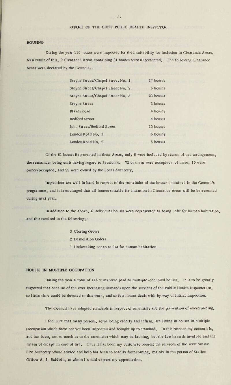 REPORT OF THE CHIEF PUBLIC HEALTH INSPECTOR HOUSING During the year 110 houses were inspected for their suitability for inclusion in Clearance Areas. As a result of this, 9 Clearance Areas containing 81 houses were Represented. The following Clearance Areas were declared by the Council Steyne Strect/Chapel Street No. 1 17 houses Steyne Street/Chapel Street No. 2 5 houses Steyne Street/Chapel Street No. 3 23 houses Steyne Street 3 houses Blakes Road 4 houses Bedford Street 4 houses John Street/Bedford Street 15 houses London Road No. 1 5 houses London Road No. 2 5 houses Of the 81 houses Represented in these Areas, only 6 were included by reason of bad arrangement, the remainder being unfit having regard to Section 4. 72 of them were occupied; of these, 10 were owner/occupied, and 22 were owned by the Local Authority. Inspections are well in hand in respect of the remainder of the houses contained in the Council’s programme, and it is envisaged that all houses suitable for inclusion in Clearance Areas will be Represented during next year. In addition to the above, 6 individual houses were Represented as being unfit for human habitation, and this resulted in the following;- 3 Closing Orders 2 Demolition Orders 1 Undertaking not to re-let for human habitation HOUSES IN MULTIPLE OCCUPATION During the year a total of 114 visits were paid to multiple-occupied houses. It is to be greatly regretted that because of the ever increasing demands upon the services of the Public Health Inspectorate, so little time could be devoted to this work, and so few houses dealt with by way of initial inspection. The Council have adopted standards in respect of amenities and the prevention of overcrowding. I feel sure that many persons, some being elderly and infirm, are living in houses in Multiple Occupation which have not yet been inspected and brought up to standard. In this respect my concern is, and has been, not so much as to the amenities which may be lacking, but the fire hazards involved and the means of escape in case of fire. Thus it has been my custom to request the services of the West Sussex Fire Authority whose advice and help has been so readily forthcoming, mainly in the person of Station Officer A. J, Baldwin, to whom 1 would express my appreciation.