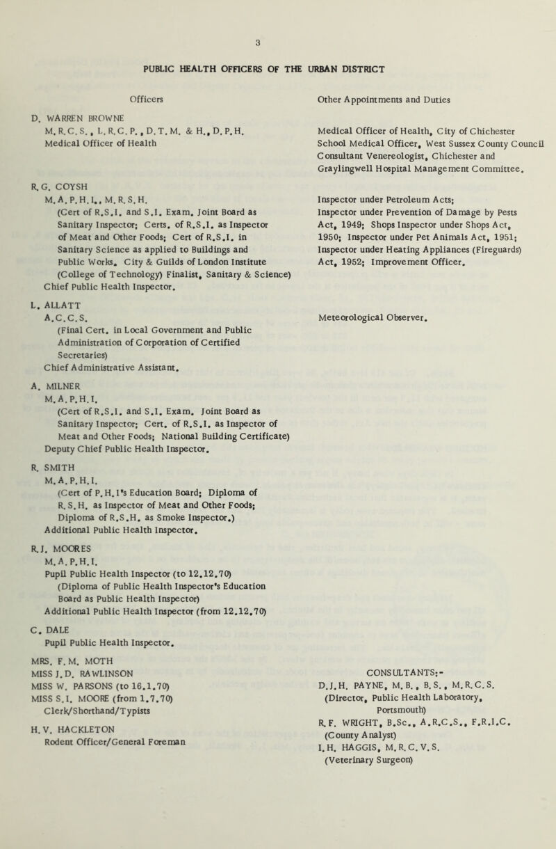 PUBLIC HEALTH OFFICERS OF THE URBAN DISTRICT Officers D. WARREN BROWNE M. R.C.S. , L.R.C.P. ,D.T.M. & H.,D. P.H. Medical Officer of Health R.G. COYSH M. A. P.H.I., M. R.S.H. (Cert of R.S.I. and S.I. Exam. Joint Board as Sanitary Inspector; Certs, of R.S.I. as Inspector of Meat and Other Foods; Cert of R.S.I. in Sanitary Science as applied to Buildings and Public Works. City & Guilds of London Institute (College of Technology) Finalist, Sanitary & Science) Chief Public Health Inspector. L. ALLATT A.C.C.S. (Final Cert, in Local Government and Public Administration of Corporation of Certified Secretaries) Chief Administrative Assistant. A. MILNER M. A. P.H. I. (Cert of R.S.I. and S.I. Exam. Joint Board as Sanitary Inspector; Cert, of R.S.I. as Inspector of Meat and Other Foods; National Building Certificate) Deputy Chief Public Health Inspector. R. SMITH M. A. P.H.I. (Cert of P. H.I's Education Board; Diploma of R. S.H. as Inspector of Meat and Other Foods; Diploma of R.S.H. as Smoke Inspector.) Additional Public Health Inspector. R.J. MOORES M. A. P.H.I. Pupil Public Health Inspector (to 12.12.70) (Diploma of Public Health Inspector's Education Board as Public Health Inspector) Additional Public Health Inspector (from 12.12.70) C. DALE Pupil Public Health Inspector. MRS. F.M. MOTH MISS J. D. RA WLINSON MISS W. PARSONS (to 16.1.70) MISS S.I. MOORE (from 1.7.70) Clerk/Shorthand/Typists H. V. HACKLETON Rodent Officer/General Foreman Other Appointments and Duties Medical Officer of Health, City of Chichester School Medical Officer, West Sussex County Council Consultant Venereologist, Chichester and Graylingwell Hospital Management Committee. Inspector under Petroleum Acts; Inspector under Prevention of Damage by Pests Act, 1949; Shops Inspector under Shops Act, 1950; Inspector under Pet Animals Act, 1951; Inspector under Heating Appliances (Fireguards) Act, 1952; Improvement Officer. Meteorological Observer. CONS ULTA NTS;- D.J.H. PAYNE, M. B. , B. S. , M. R.C.S. (Director, Public Health Laboratory, Portsmouth) R.F. WRIGHT, B.Sc., A.R.C.S., F.R.I.C. (County Analyst) I.H. HAGGIS, M.R.C.V.S. (Veterinary Surgeon)