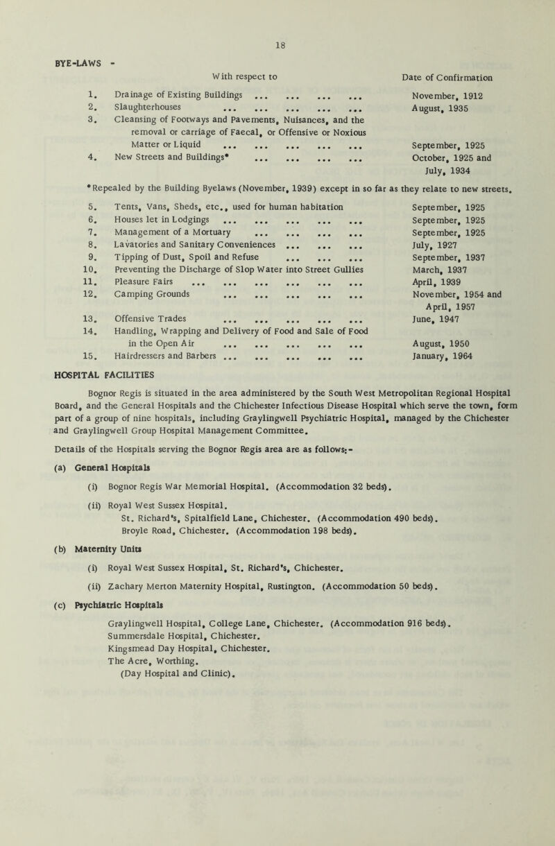 BYE-LAWS - With respect to Date of Confirmation 1. Drainage of Existing Buildings November, 1912 2. Slaughterhouses August, 1935 3. Cleansing of Footways and Pavements, Nuisances, and the removal or carriage of Faecal, or Offensive or Noxious Matter or Liquid September, 1925 4. New Streets and Buildings* October, 1925 and July, 1934 ♦Repealed by the Building Byelaws (November, 1939) except in so far as they relate to new streets. 5. Tents, Vans, Sheds, etc., used for human habitation September, 1925 6. Houses let in Lodgings • • • • • • • • • September, 1925 7. Management of a Mortuary ... • • • • • • • • • September, 1925 8. Lavatories and Sanitary Conveniences • • • • • • • • • July, 1927 9. Tipping of Dust, Spoil and Refuse • • • • • • • • • September, 1937 10. Preventing the Discharge of Slop Water into Street Gullies March, 1937 11. Pleasure Fairs • • • • • • • • • April, 1939 12. Camping Grounds • • • • • • • • • November, 1954 and April, 1957 13. Offensive Trades • • • • • • • • • June, 1947 14. Handling, Wrapping and Delivery of Food and Sale of Food in the Open A ir • • • • • • • • • August, 1950 15. Hairdressers and Barbers • • • • • • • • « January, 1964 HOSPITAL FACILITIES Bognor Regis is situated in the area administered by the South West Metropolitan Regional Hospital Board, and the General Hospitals and the Chichester Infectious Disease Hospital which serve the town, form part of a group of nine hospitals, including Graylingwell Psychiatric Hospital, managed by the Chichester and Graylingwell Group Hospital Management Committee. Details of the Hospitals serving the Bognor Regis area are as follows; - (a) General Hospitals (i) Bognor Regis War Memorial Hospital. (Accommodation 32 beds). (ii) Royal West Sussex Hospital. St. Richard's, Spitalfield Lane, Chichester. (Accommodation 490 beds). Broyle Road, Chichester. (Accommodation 198 beds). (b) Maternity Units (i) Royal West Sussex Hospital, St. Richard's, Chichester. (ii) Zachary Merton Maternity Hospital, Rustington. (Accommodation 50 beds). (c) Psychiatric Hospitals Graylingwell Hospital, College Lane, Chichester. (Accommodation 916 beds) . Summersdale Hospital, Chichester. Kingsmead Day Hospital, Chichester. The Acre, Worthing. (Day Hospital and Clinic).