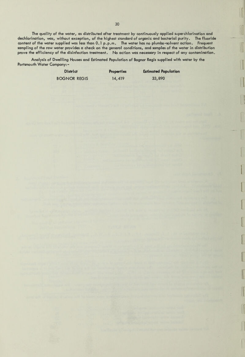 The quality of the water, as distributed after treatment by continuously applied superchlorination and dechlorination, was, without exception, of the highest standard of organic and bacterial purity. The fluoride content of the water supplied was less than 0.1 p.p.m. The water has no pi umbo-solvent action. Frequent sampling of the raw water provides a check on the general conditions, and samples of the water in distribution prove the efficiency of the disinfection treatment. No action was necessary in respect of any contamination. Analysis of Dwelling Houses and Estimated Population of Bognor Regis supplied with water by the Portsmouth Water Company:- Properties Estimated Population District BOGNOR REGIS 14,419 33,890