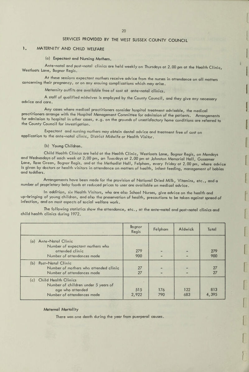 SERVICES PROVIDED BY THE WEST SUSSEX COUNTY COUNCIL 1. MATERNITY AND CHILD WELFARE (a) Expectanf and Nursing Mothers. Ante-natal and post-natal clinics are held weekly on Thursdays at 2.00 pm at the Health Clinic, Westloats Lane, Bognor Regis. ' At these sessions expectant mothers receive advice from the nurses in attendance on all matters concerning their pregnancy, or on any ensuing complications which may arise. A/\aternity outfits are available free of cost at ante-natal clinics. A staff of qualified midwives is employed by the County Council, and they give any necessary advice and care. Any cases where medical practitioners consider hospital treatment advisable, the medical practitioners arrange with the Hospital Management Committee for admission of the patients. Arrangements for admission to hospital in other cases, e.g. on the grounds of unsatisfactory home conditions are referred to the County Council for investigation. Expectant and nursing mothers may obtain dental advice and treatment free of cost on application to the ante-natal clinic. District Midwife or Health Visitor. (b) Young Children. Child Health Clinics are held at the Health Clinic, Westloats Lane, Bognor Regis, on Mondays and Wednesdays of each week at 2.00 pm, on Tuesdays at 2,00 pm at Johnston Memorial Hall, Gossamer Lane, Rose Green, Bognor Regis, and at the Methodist Hall, Felpham, every Friday at 2.00 pm, where advice is given by doctors or health visitors in attendance on matters of health, infant feeding, management of babies and toddlers. Arrangements have been made for the provision of National Dried Milk, Vitamins, etc., and a number of proprietary baby foods at reduced prices to user are available on medical advice. In addition, six Health Visitors, who are also School Nurses, give advice on the health and up-bringing of young children, and also the preservation of health, precautions to be taken against spread of infection, and on most aspects of social welfare work. The following statistics show the attendance, etc., at the ante-natal and post-natal clinics and child health clinics during 1972. Bognor Regis Felpham Aldwick Total (a) Ante-Natal Clinic Number of expectant mothers who attended clinic 279 279 Number of attendances made 900 - - 900 (b) Post-Natal Clinic Number of mothers who attended clinic 27 27 Number of attendances made 27 - - 27 (c) Child Health Clinics Number of children under 5 years of age who attended 515 176 122 813 Number of attendances made 2,922 790 683 4,395 Maternal Mortality There was one death during the year from puerperal causes.