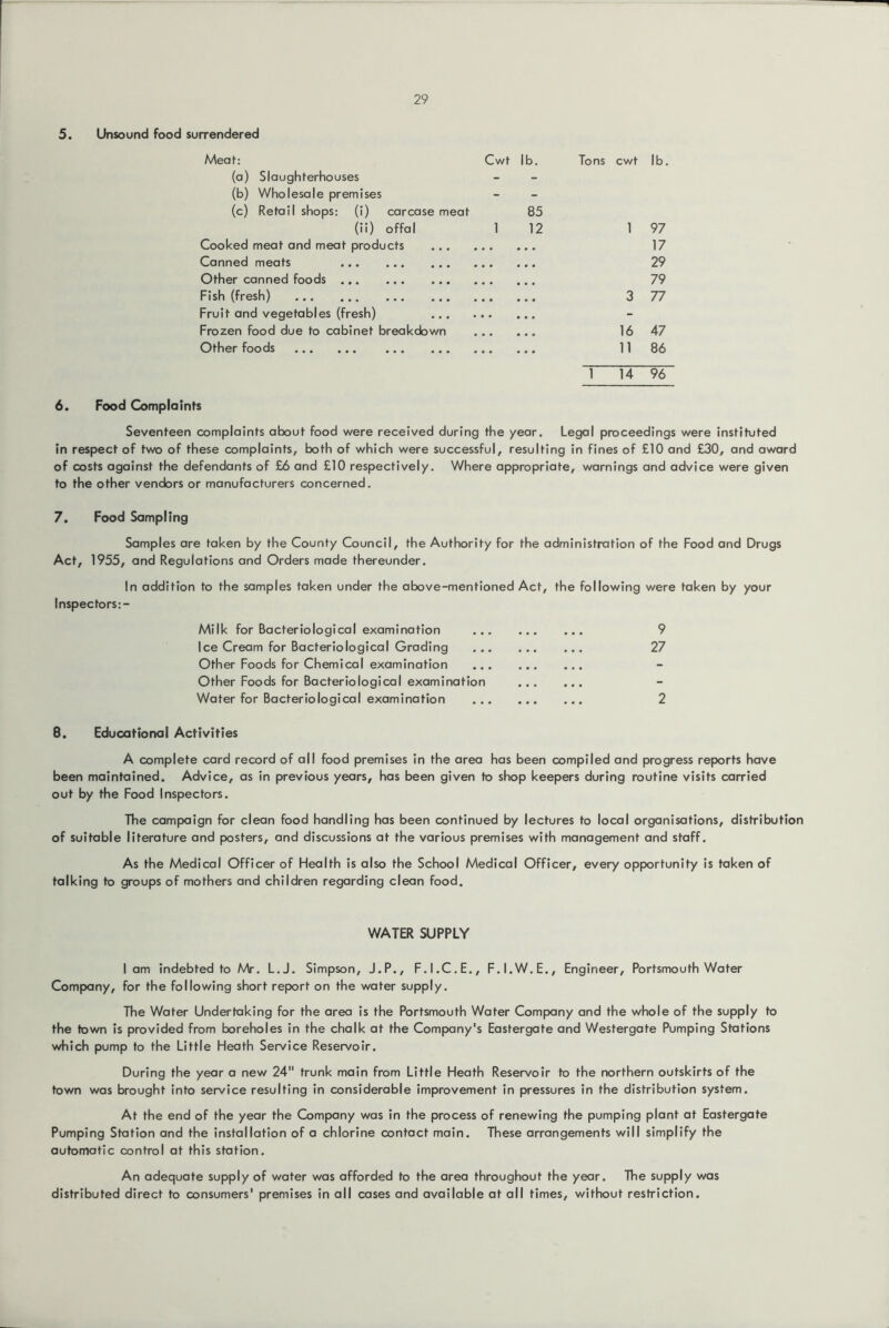 5. Unsound food surrendered Cwt lb. Tons cwt lb. 85 1 12 1 97 . ... 17 . ... 29 . ... 79 . ... 3 77 . ... 16 47 . ... 11 86 1 14 96 6. Food G>mplainfs Seventeen complaints about food were received during the year. Legal proceedings were instituted in respect of two of these complaints, both of which were successful, resulting in fines of £10 and £30, and award of costs against the defendants of £6 and £10 respectively. Where appropriate, warnings and advice were given to the other vendors or manufacturers concerned. 7. Food Sampling Samples are taken by the County Council, the Authority for the administration of the Food and Drugs Act, 1955, and Regulations and Orders made thereunder. In addition to the samples taken under the above-mentioned Act, the following were taken by your Inspectors:- Milk for Bacteriological examination Ice Cream for Bacteriological Grading Other Foods for Chemical examination Other Foods for Bacteriological examination Water for Bacteriological examination 8. Educational Activities A complete card record of all food premises in the area has been compiled and progress reports have been maintained. Advice, as in previous years, has been given to shop keepers during routine visits carried out by the Food Inspectors. The campaign for clean food handling has been continued by lectures to local organisations, distribution of suitable literature and posters, and discussions at the various premises with management and staff. As the Medical Officer of Health is also the School Medical Officer, every opportunity is taken of talking to groups of mothers and children regarding clean food. 9 27 2 Meat: (a) Slaughterhouses (b) Wholesale premises (c) Retail shops: (i) carcase meat (ii) offal Cooked meat and meat products Canned meats Other canned foods Fish (fresh) Fruit and vegetables (fresh) Frozen food due to cabinet breakdown Other foods WATER SUPPLY I am indebted to Mr. L.J. Simpson, J.P., F.I.C.E., F.I.W.E., Engineer, Portsmouth Water Company, for the following short report on the water supply. The Water Undertaking for the area is the Portsmouth Water Company and the whole of the supply to the town is provided from boreholes in the chalk at the Company's Eastergate and Westergate Pumping Stations v4iich pump to the Little Heath Service Reservoir. During the year a new 24 trunk main from Little Heath Reservoir to the northern outskirts of the town was brought into service resulting in considerable improvement in pressures in the distribution system. At the end of the year the Company was in the process of renewing the pumping plant at Eastergate Pumping Station and the installation of a chlorine contact main. These arrangements will simplify the automatic control at this station. An adequate supply of water was afforded to the area throughout the year. The supply was distributed direct to consumers' premises in all cases and available at all times, without restriction.