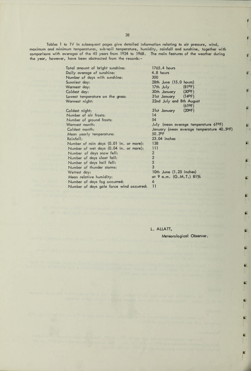 f Tables 1 to IV in subsequent pages give detailed information relating to air pressure, wind, maximum and minimum temperatures, sub-soil temperature, humidity, rainfall and sunshine, together with comparisons with averages of the 45 years from 1924 to 1968, The main features of the weather during the year, however, have been abstracted from the records;- Total amount of bright sunshine: Daily average of sunshine: Number of days with sunshine: Sunniest day: Warmest day: Coldest day: Lowest temperature on the grass: Warmest night: Coldest night: Number of air frosts; Number of ground frosts; Warmest month: Coldest month: Mean yearly temperature: Rainfall: Number of rain days (0.01 in. or more): Number of wet days (0.04 in, or more): Number of days snow fell: Number of days sleet fell: Number of days hail fell: Number of thunder storms: Wettest day: Mean relative humidity. Number of days fog occurred: Number of days gale force wind occurred: 1765.4 hours 4,8 hours 300 28th June (15.0 hours) 17th July (810F) 30th January (30°F) 31st January (14°F) 22nd July and 8th August (610F) 31st January (20oF) 14 54 July (mean average temperature 61°F) January (mean average temperature 40.5OF) 5O.30F 23.04 inches 138 111 2 2 5 3 10th June (1.25 inches) at 9 a.m. (G.M.T.) 81% 6 11 r r f f c k L. ALLATT, Meteorological Observer. k k k k k K