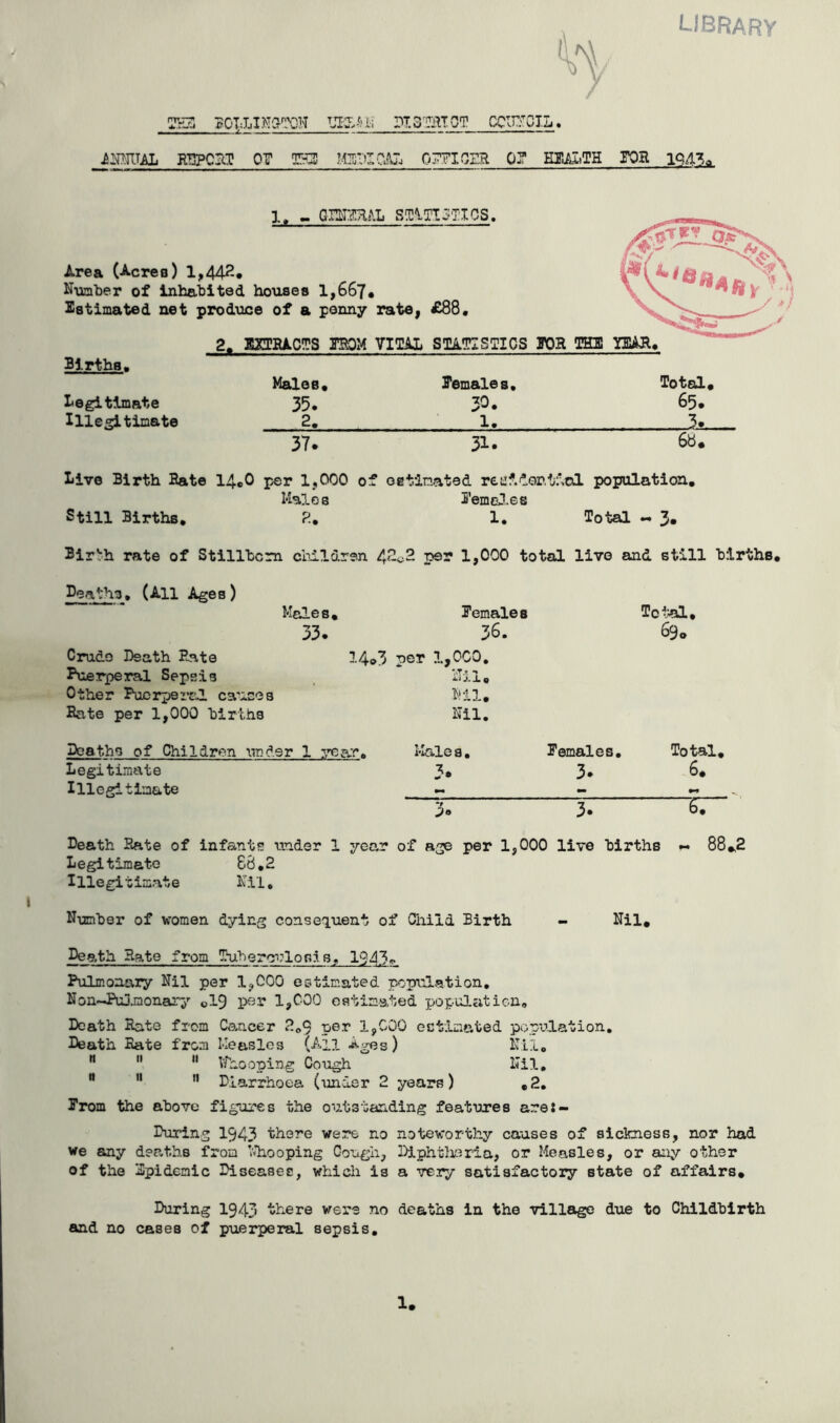 library iiT>IlTAL THZ :goT.j..iNyx;H m-xHi PismoT cx?it:^^oil, Ri]pcrcT oir onriOER o? EiiiX.TH rOH 1Q4‘;^ 1. , GmmLl, SMIJTIOS. Area (Acres) 1,442* N-unljer of InhaMted houses 1,667* Estimated net produce of a penny rate, £88* Births, Legitimate Illesitimate 2, BCTBACTS TOM VITAL SIATZSglOS ITOR 030! YBAR* Males* 35. 2. lemales. 30. 1. Total* 65. 3*_ 37. 31. 6ti* Live Birth Bate 14*0 per 1,000 of ostinated re.t'f.der.tfval population. Males i'emall.es Still Births, 2, 1. Total .. 3. Blr'rh rate of Stillhcm cb-ildren 42<;2 per 1,000 total live and still hirthB* Beatha, (All Ages) Males, 33. remale8 36. Crude Death Bate Puerperal Sepsis Other Pucrpei'al cauces Bate per 1,000 hirlhs 14<>3 per 1,000, ITJ.I* ^!il. Nil. Total, 69o Deaths of Children amder 1 Legitimate Illegitimate Male a. 3. •f -?» Pemales, Total, 3. 6* •• *.» _ ^ Death Bate of infants under 1 year of age per 1,000 live hirths .. 88*,2 Legitimate 66,2 Illegitimate Mil, I Numher of women dying consequent of Child Birth - Nil, Death Bate from Tu'herq'!?lofij Sj 1943-k Pulmonary Nil per 1,000 estimated population, Non~Puj.aonary «19 pfn- 1,C00 estimated population. Death Bate from Cancer 2,9 per 1,C00 ectlmated population. Death Bate from Measles (All Ages) Nil, ”  *' vrnooping Cough Nil, “  ” Diarrhoea (imier 2 years) ,2, Prom the above figures the outstanding features areJ- During 1943 there were no noteworthy causes of sickness, nor had we €iny deaths from ’'.liooping Cough, lUphtlieria, or Measles, or any other of the Spidenic Diseases, which is a -.rery satisfactory state of affairs. During 1943 there were no deaths in the village due to Childbirth and no cases of puerperal sepsis. 1.
