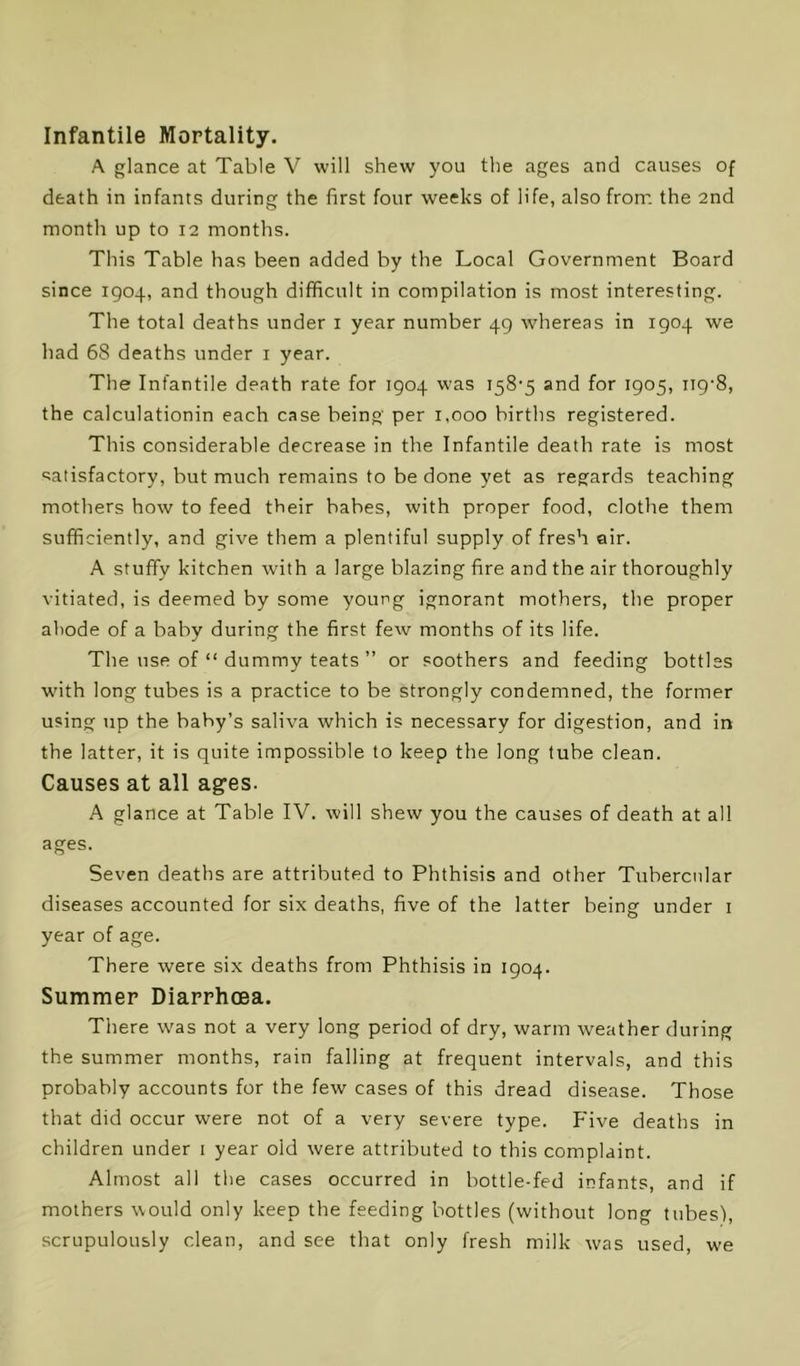 Infantile Mortality. A glance at Table V will shew you tlie ages and causes of death in infants during the first four weeks of life, also from the 2nd month up to 12 months. This Table has been added by the Local Government Board since 1904, and though difficult in compilation is most interesting. The total deaths under i year number 49 whereas in 1904 we had 68 deaths under i year. The Infantile death rate for 1904 was I58'5 and for 1905, ii9‘8, the calculationin each case being per 1,000 births registered. This considerable decrease in the Infantile death rate is most t^atisfactory, but much remains to be done yet as regards teaching mothers how to feed their babes, with proper food, clothe them sufficiently, and give them a plentiful supply of fresh air. A stuffy kitchen with a large blazing fire and the air thoroughly vitiated, is deemed by some young ignorant mothers, the proper abode of a baby during the first few months of its life. The use of “ dummy teats ” or soothers and feeding bottles w'ith long tubes is a practice to be strongly condemned, the former using up the baby’s saliva which is necessary for digestion, and in the latter, it is quite impossible to keep the long tube clean. Causes at all ag’es. A glance at Table IV. will shew you the causes of death at all ages. Seven deaths are attributed to Phthisis and other Tubercular diseases accounted for six deaths, five of the latter being under i year of age. There were six deaths from Phthisis in 1904. Summer Diarrhoea. There was not a very long period of dry, warm weather during the summer months, rain falling at frequent intervals, and this probably accounts for the few cases of this dread disease. Those that did occur were not of a very severe type. P'ive deaths in children under i year old were attributed to this complaint. Almost all tlie cases occurred in bottle-fed infants, and if mothers would only keep the feeding bottles (without long tubes'), scrupulously clean, and see that only fresh milk was used, we