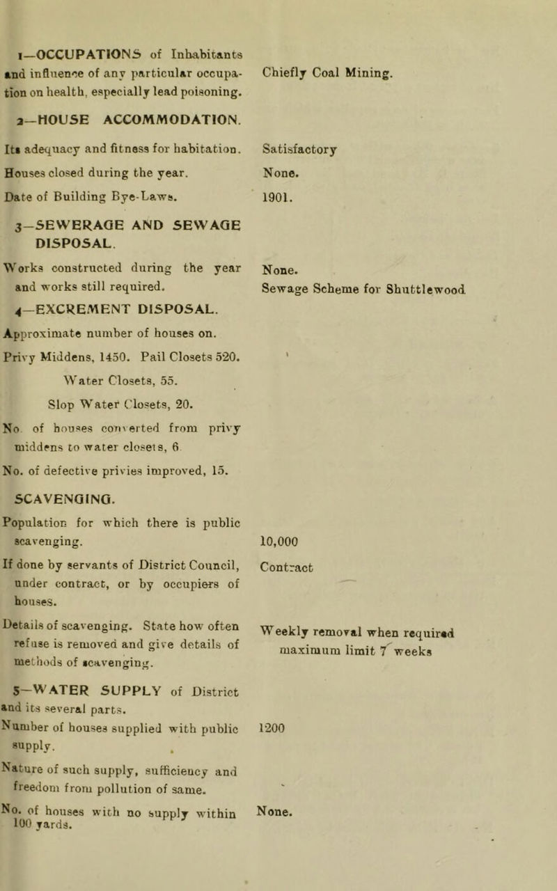 I—OCCUPATIONS of Inhabitants and influence of any particular occupa- tion on health, especially lead poisoning. a—HOUSE ACCOMMODATION. Iti adequacy and fitness for habitation. Houses closed during the year. Date of Building Bye-Laws. 3- SEWERAQE and sewage DISPOSAL Works constructed during the year and works still required. 4- EXCREMENT DISPOSAL. Approximate number of houses on. Privy Middens, 1450. Pail Closets 520. Water Closets, 55. Slop Water Closets, 20. No of houses cornerted from privy middens to water closets, 6 No. of defective privies improved, 15. SCAVENGING. Population for which there is public scavenging. If done by servants of District Council, under contract, or by occupiers of houses. Details of scavenging. State how often refuse is removed and give details of methods of scavenging. 5- WATER SUPPLY of District and its several part.?. Number of houses supplied with public supply. Nature of such supply, surficieucy and freedom from pollution of same. No, of houses with no supply within 100 yards. Chiefly Coal Mining. Satisfactory None. 1901. None. Sewage Scheme for Shuttlewood \ 10,000 Contract Weekly removal when requirad maximum limit 7 weeks 1200 None.