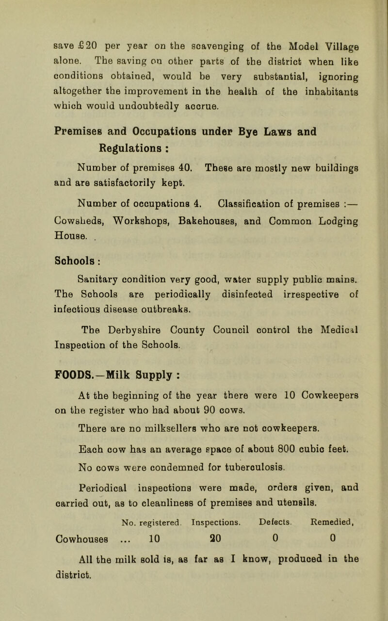 alone. The saving on other parts of the district when like conditions obtained, would be very substantial, ignoring altogether the improvement in the health of the inhabitants which would undoubtedly accrue. Premises and Occupations under Bye Laws and Regulations : Number of premises 40. These are mostly new buildings and are satisfactorily kept. Number of occupations 4. Classification of premises :— Cowsheds, Workshops, Bakehouses, and Common Lodging House. Sohools : Sanitary condition very good, water supply public mains. The Schools are periodically disinfected irrespective of infectious disease outbreaks. The Derbyshire County Council control the Medical Inspection of the Schools. FOODS.-Milk Supply : At the beginning of the year there were 10 Cowkeepers on the register who had about 90 cows. There are no milksellers who are not cowkeepers. Each cow has an average space of about 800 cubic feet. No cows were condemned for tuberculosis. Periodical inspections were made, orders given, and carried out, as to cleanliness of premises and utensils. No. registered. Inspections. Defects. Remedied, Cowhouses ... 10 20 0 0 All the milk sold is, as far as I know, produced in the district.