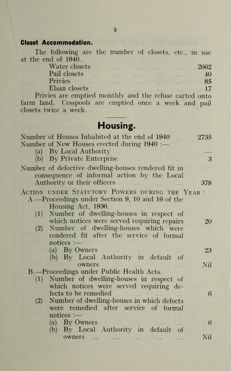 Closet Accommodation. The following are the number of closets, etc., in use at the end of 1940. Water closets 2662 Pail closets 40 Privies 85 Elsan closets 17 Privies are emptied monthly and the refuse carted onto farm land. Cesspools are emptied once a week and pail closets twice a week. Housing. Number of Houses Inhabited at the end of 1940 2735 Number of New Houses erected during 1940 :— (a) By Local Authority — (b) By Private Enterprise 3 Number of defective dwelling-houses rendered fit in consequence of informal action by the Local Authority or their officers 378 Action under Statutory Powers during the Year : A. —Proceedings under Section 9, 10 and 16 of the Housing Act, 1936. (1) Number of dwelling-houses in respect of which notices were served requiring repairs 20 (2) Number of dwelling-houses which were rendered fit after the service of formal notices :— (a) By Owners 23 (b) By Local Authority in default of owners Nil B. —Proceedings under Public Health Acts. (1) Number of dwelling-houses in respect of which notices were served requiring de- fects to be remedied 6 (2) Number of dwelling-houses in which defects were remedied after service of formal notices :— (a) By Owners 6 (b) By Local Authority in default of owners Nil