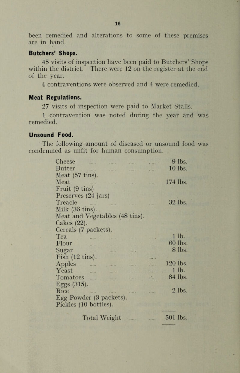 been remedied and alterations to some of these premises are in hand. Butchers’ Shops. 45 visits of inspection have been paid to Butchers’ Shops within the district. There were 12 on the register at the end of the year. 4 contraventions were observed and 4 were remedied. Meat Regulations. 27 visits of inspection were paid to Market Stalls. 1 contravention was noted during tlie year and was remedied. Unsound Food. The following amount of diseased or unsound food was condemned as unfit for human consumption. Cheese Butter Meat (57 tins). Meat Fruit (9 tins) Preserves (24 jars) Treacle Milk (36 tins). Meat and Vegetables (48 tins). Cakes (22). Cereals (7 packets). Tea Flour Sugar Fish (12 tins). Apples Yeast Tomatoes Eggs (315). Rice Egg Powder (3 packets). Pickles (10 bottles). 9 lbs. 10 lbs. 174 lbs. 32 lbs. 1 lb. 60 lbs. 8 lbs. 120 lbs. 1 lb. 84 lbs. 2 lbs. Total Weight 501 lbs.