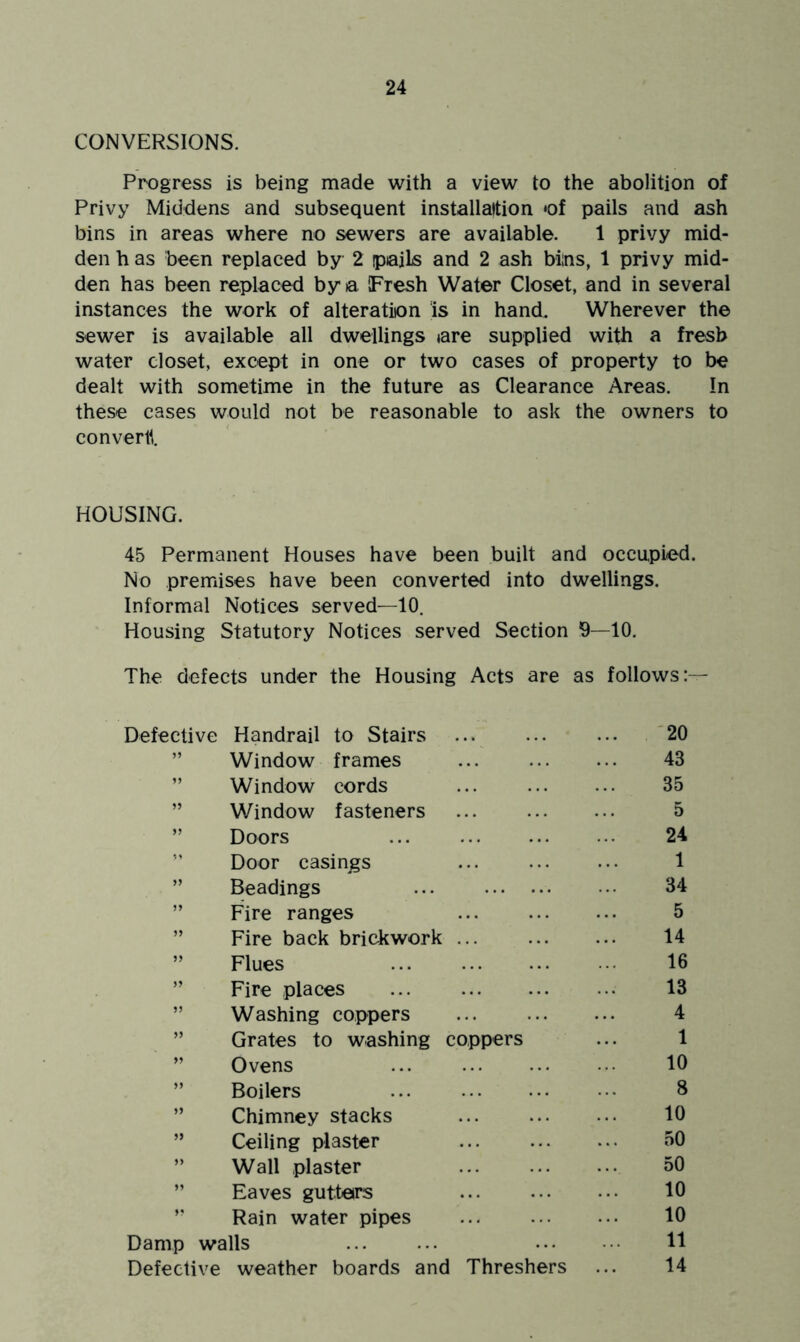 CONVERSIONS. Progress is being made with a view to the abolition of Privy Middens and subsequent installaition of pails and ash bins in areas where no sewers are available. 1 privy mid- den h as been replaced by 2 ipails and 2 ash biins, 1 privy mid- den has been replaced by a (Fresh Water Closet, and in several instances the work of alteration is in hand. Wherever the sewer is available all dwellings are supplied with a fresh water closet, except in one or two cases of property to be dealt with sometime in the future as Clearance Areas. In these cases would not be reasonable to ask the owners to convent. HOUSING. 45 Permanent Houses have been built and occupied. No premises have been converted into dwellings. Informal Notices served—10. Housing Statutory Notices served Section 9—10. The defects under the Housing Acts are as follows:— Defective Handrail to Stairs '20 5? Window frames ... 43 Window cords ... 35 Window fasteners ... 5 Doors 24 Door casings ... 1 Readings 34 Fire ranges ... 5 Fire back brickwork ... 14 Flues 16 >> Fire places 13 55 Washing coppers 4 55 Grates to washing coppers 1 Ovens 10 55 Boilers ... 8 55 Chimney stacks 10 55 Ceiling plaster ... 50 Wall plaster 50 Eaves gutters ... 10 5* Rain water pipes ... 10 Damp walls 11 Defective weather boards and Threshers 14