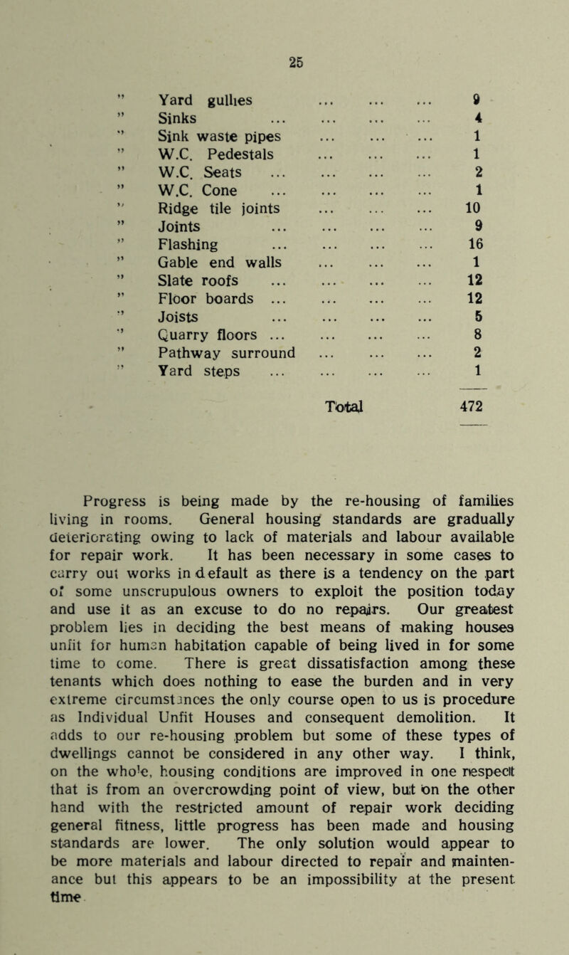 Yard gullies Sinks Sink waste pipes W.C. Pedestals W.C. Seats W.C. Cone Ridge tile joints Joints Flashing Gable end walls Slate roofs Floor boards ... Joists Quarry floors ... Pathway surround Yard steps 9 4 1 1 2 1 10 9 16 1 12 12 5 8 2 1 TdtaJ 472 Progress is being made by the re-housing of families living in rooms. General housing standards are gradually deteriorating owing to lack of materials and labour available for repair work. It has been necessary in some cases to carry oui works in default as there is a tendency on the part o' some unscrupulous owners to exploit the position today and use it as an excuse to do no repajirs. Our greatest problem lies in deciding the best means of making houses unfit for human habitation capable of being lived in for some time to come. There is great dissatisfaction among these tenants which does nothing to ease the burden and in very extreme circumstances the only course open to us is procedure as Individual Unfit Houses and consequent demolition. It adds to our re-housing problem but some of these types of dwellings cannot be considered in any other way. I think, on the who-e, housing conditions are improved in one nespeclt that is from an overcrowding point of view, buit On the other hand with the restricted amount of repair work deciding general fitness, little progress has been made and housing standards are lower. The only solution would appear to be more materials and labour directed to repair and mainten- ance but this appears to be an impossibility at the present time