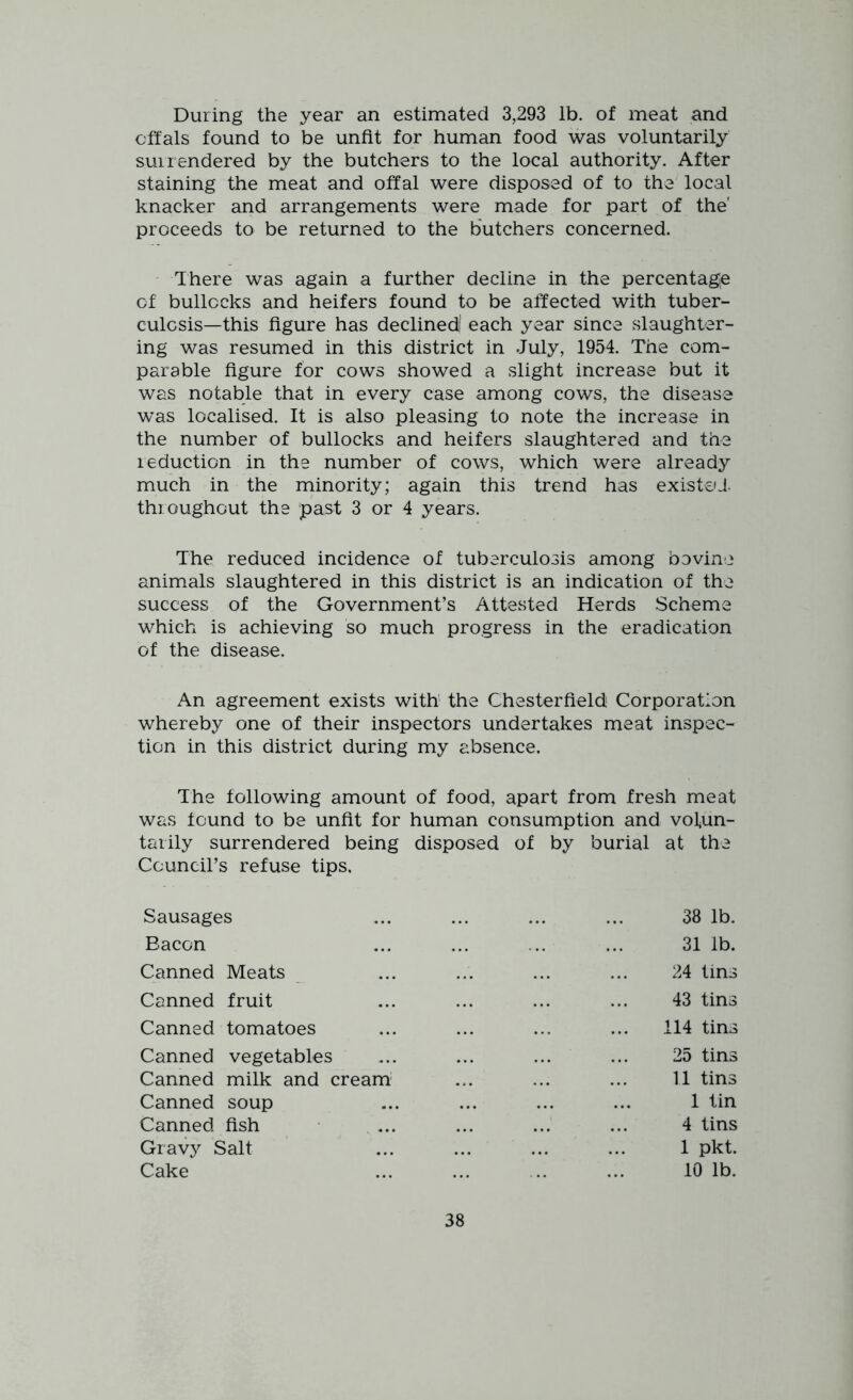 During the year an estimated 3,293 lb. of meat and offals found to be unfit for human food was voluntarily surrendered by the butchers to the local authority. After staining the meat and offal were disposed of to the local knacker and arrangements were made for part of the' proceeds to be returned to the butchers concerned. There was again a further decline in the percentage of bullocks and heifers found to be affected with tuber- culosis—this figure has declined! each year since slaughter- ing was resumed in this district in July, 1954. The com- parable figure for cows showed a slight increase but it was notable that in every case among cows, the disease was localised. It is also pleasing to note the increase in the number of bullocks and heifers slaughtered and the reduction in the number of cows, which were already much in the minority; again this trend has existed, throughout the past 3 or 4 years. The reduced incidence of tuberculosis among bovine animals slaughtered in this district is an indication of the success of the Government’s Attested Herds Scheme which is achieving so much progress in the eradication of the disease. An agreement exists with the Chesterfield! Corporation whereby one of their inspectors undertakes meat inspec- tion in this district during my absence. The following amount of food, apart from fresh meat was found to be unfit for human consumption and volun- tarily surrendered being disposed of by burial at the Council’s refuse tips. Sausages ... ... ... ... 38 lb. Bacon ... ... ... ... 31 lb. Canned Meats ... ... ... ... 24 tins Canned fruit ... ... ... ... 43 tins Canned tomatoes ... ... ... ... 114 tins Canned vegetables ... ... ... ... 25 tins Canned milk and cream ... ... ... 11 tins Canned soup ... ... ... ... 1 tin Canned fish ... ... ... ... 4 tins Gravy Salt ... ... ... ... 1 pkt. Cake 10 lb.