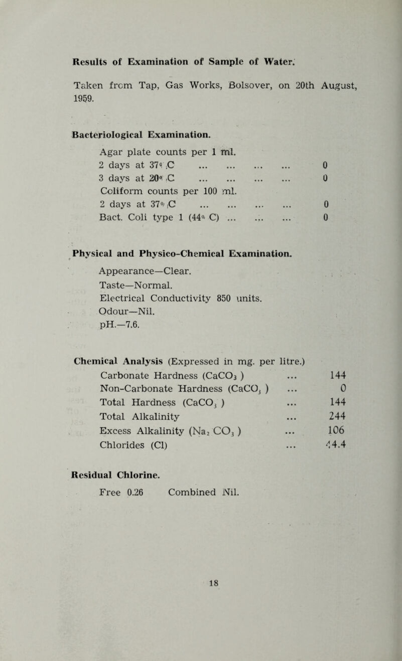 Results of Elxamination of Sample of Water. Taken from Tap, Gas Works, Bolsover, on 20th August, 1959. Bacteriological Examination. Agar plate counts per 1 ml. 2 days at 37<> G 0 3 days at 20® .C 0 Conform counts per 100 ml, 2 days at 37®/!C 0 Bact. Coli type 1 (44®'C) ... .,. ... 0 Physical and Physico-Chemical ELxamination. Appearance—Clear. Taste—Normal. Electrical Conductivity 850 units. Odour—Nil. PH.-7.6. Chemical Analysis (Expressed in mg. per litre.) Carbonate Hardness (CaCOa ) ... 144 Non-Carbonate Hardness (CaCOj ) ... 0 Total Hardness (CaC03 ) ... 144 Total Alkalinity ... 244 Excess Alkalinity (Na2 CO3 ) ... 106 Chlorides (Cl) ... ^.4.4 Residual Chlorine. Free 0.26 Combined Nil.