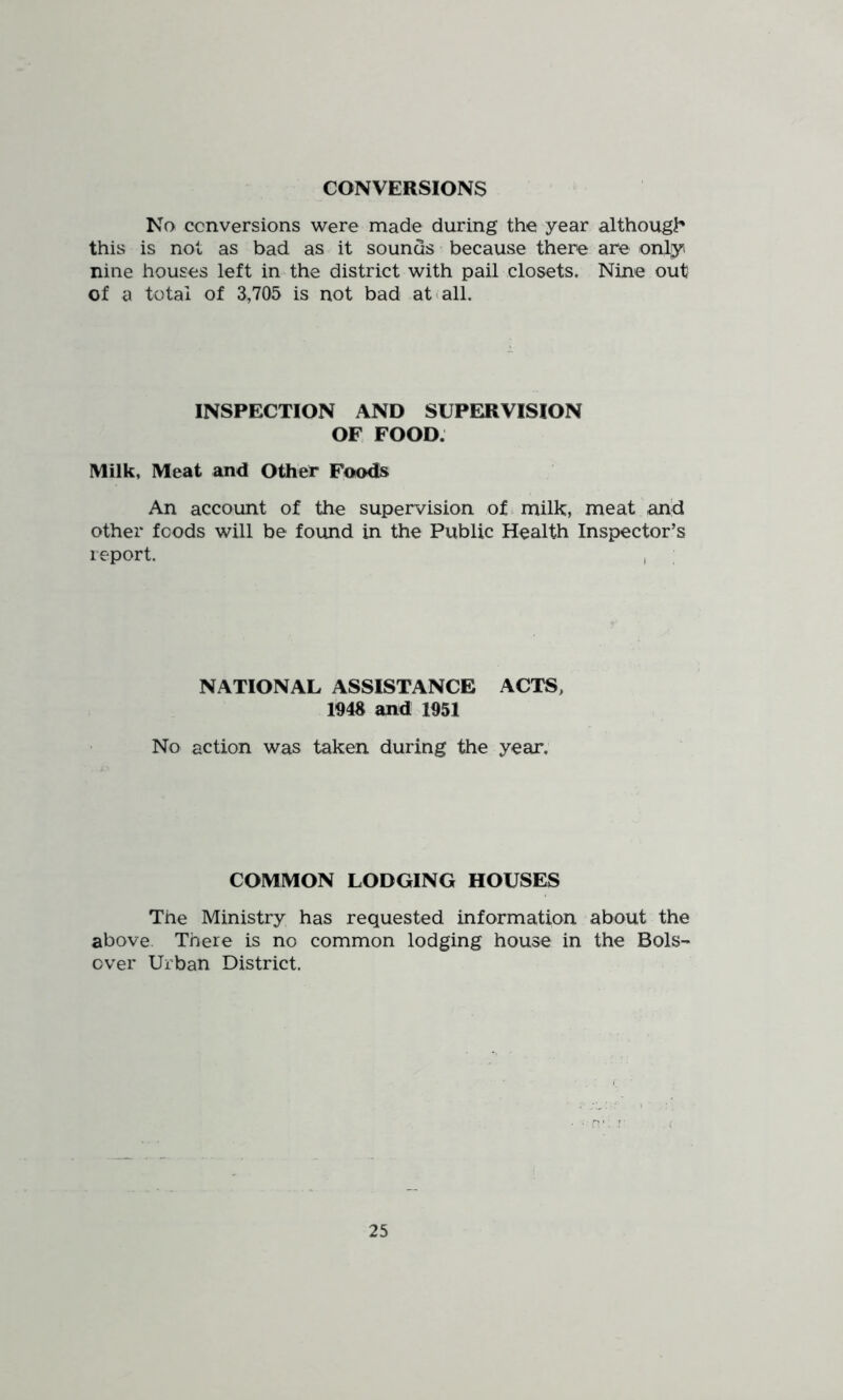 CONVERSIONS No conversions were made during the year although this is not as bad as it sounds because there are only nine houses left in the district with pail closets. Nine out of a total of 3,705 is not bad at«all. INSPECTION AND SUPERVISION OF, FOOD. Milk, Meat and Other Foods An account of the supervision of milk, meat an'd other foods will be found in the Public Health Inspector’s report. , NATIONAL ASSISTANCE ACTS, 1948 and 1951 No action was taken during the year. COMMON LODGING HOUSES The Ministry has requested information about the above. There is no common lodging house in the Bols- cver Urban District.