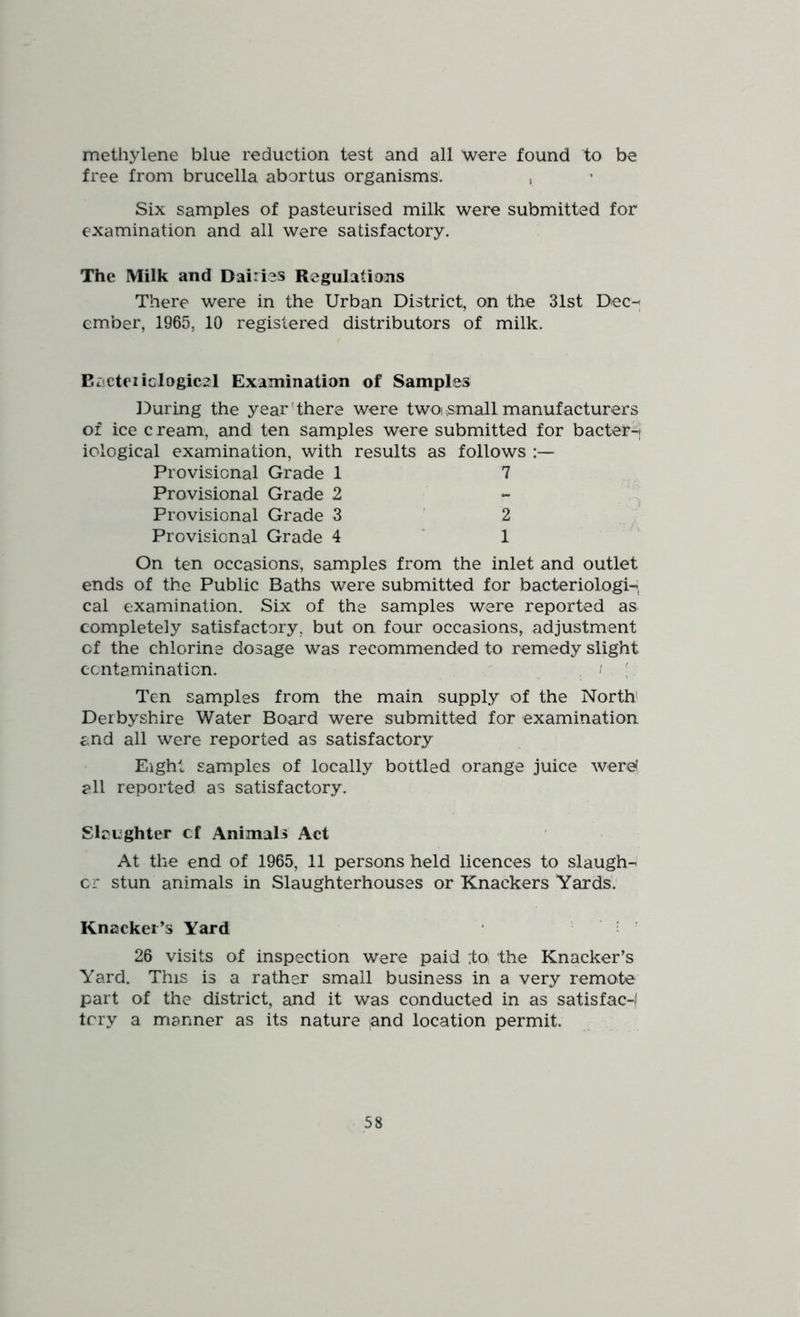 methylene blue reduction test and all were found to be free from brucella abortus organisms'. , Six samples of pasteurised milk were submitted for examination and all were satisfactory. The Milk and Dairies Regulations There were in the Urban District, on the 31st Dec-^ ember, 1965, 10 registered distributors of milk. Eocteiiclogical Examination of Samples During the year'there were twoi small manufacturers of ice cream, and ten samples were submitted for bacter-j iological examination, with results as follows Provisional Grade 1 7 Provisional Grade 2 Provisional Grade 3 2 Provisional Grade 4 ' 1 On ten occasions, samples from the inlet and outlet ends of the Public Baths were submitted for bacteriologi-| cal examination. Six of the samples were reported as completely satisfactory, but on four occasions, adjustment cf the chlorine dosage was recommended to remedy slight ccntaminaticn. / ; Ten samples from the main supply of the North Derbyshire Water Board were submitted for examination and all were reported as satisfactory Eight samples of locally bottled orange juice werd all reported as satisfactory. Slaughter cf Animals Act At the end of 1965, 11 persons held licences to slaugh- cr stun animals in Slaughterhouses or Knackers Yards. Knacker’s Yard 26 visits of inspection were paid ;to the Knacker’s Yard. This is a rather small business in a very remote part of the district, and it was conducted in as satisfac-! tcry a manner as its nature and location permit.