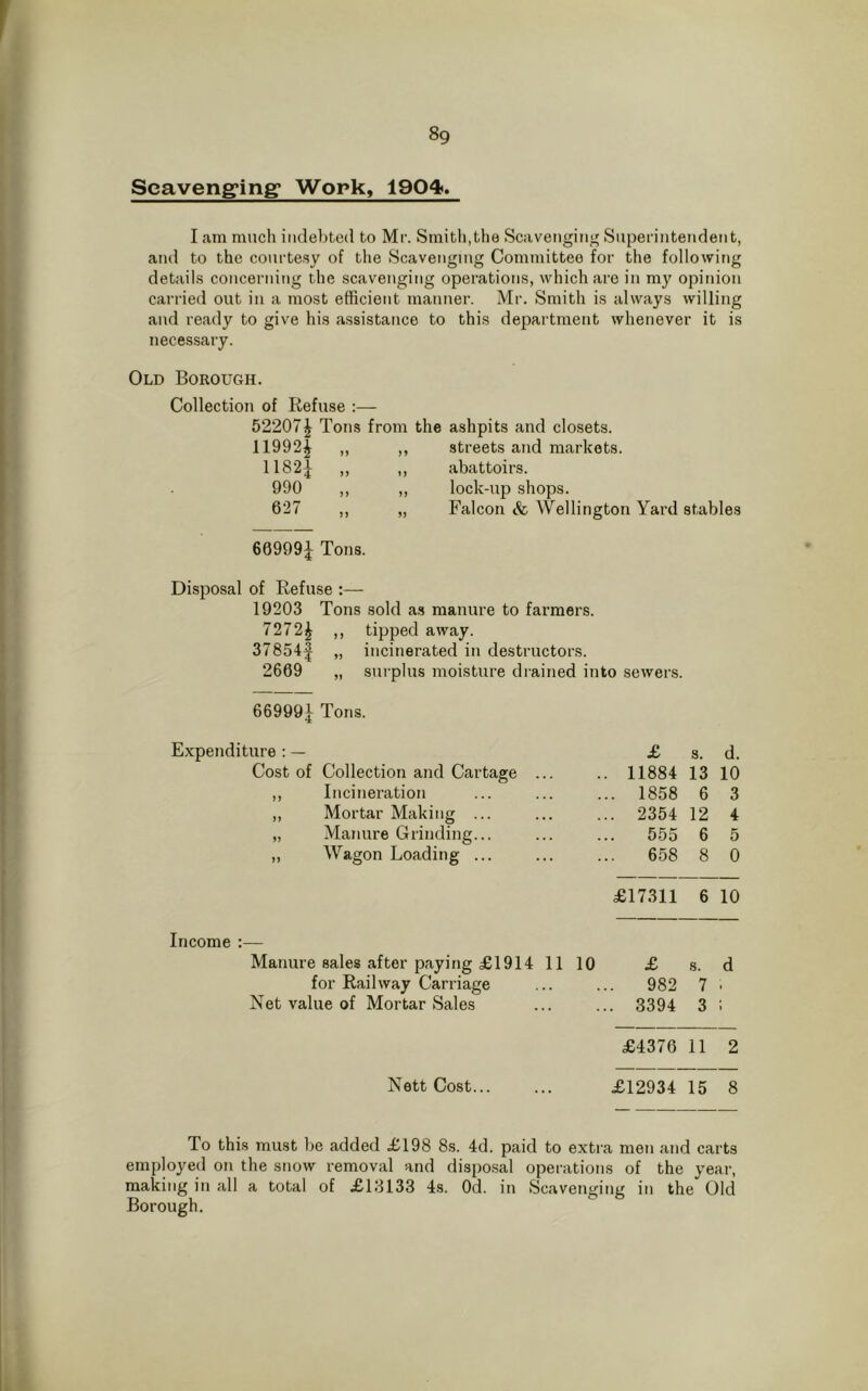 Scavenging* Work, 1904. I am much indebted to Mr. Smith,the Scavenging Superintendent, and to the courtesy of the Scavenging Committee for the following details concerning the scavenging operations, which are in my opinion carried out in a most efficient manner. Mr. Smith is always willing and ready to give his assistance to this department whenever it is necessary. Old Borough. Collection of Refuse :— 52207* Tons from the ashpits and closets. 11992* „ streets and markets. 1182* „ abattoirs. 990 „ lock-up shops. 627 Falcon & Wellington Yard stables 66999* Tons. Disposal of Refuse :— 19203 Tons sold as manure to farmers. 7272* ,, tipped away. 37854f „ incinerated in destructors. 2669 „ surplus moisture drained into sewers. 66999* Tons. Expenditure : — Cost of Collection and Cartage ,, Incineration „ Mortar Making ... „ Manure Grinding... „ Wagon Loading ... Income :— Manure sales after paying £1914 11 10 for Railway Carriage Net value of Mortar Sales Nett Cost... £ s. d. 11884 13 10 . 1858 6 3 . 2354 12 4 555 6 5 658 8 0 £17311 6 10 £ 8. d 982 7 ; . 3394 3 ; £4376 11 2 £12934 15 8 To this must be added £198 8s. 4d. paid to extra men and carts employed on the snow removal and disposal operations of the year, making in all a total of £13133 4s. Od. in Scavenging in the Old Borough.