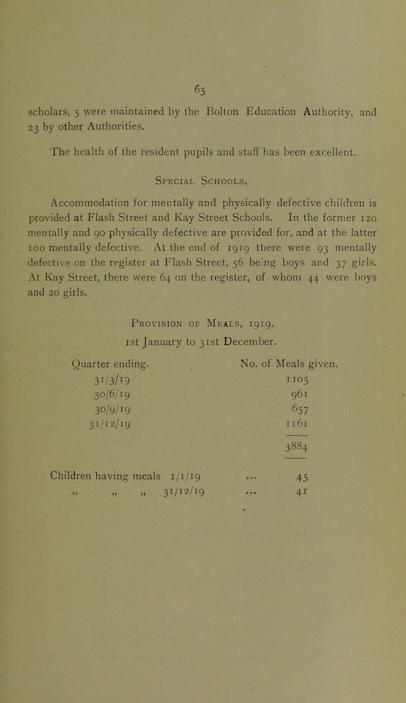 scholars, 5 were maintained by the Bolton Education Authority, and 23 by other Authorities. The health of the resident pupils and staff has been excellent. Special Schools. Accommodation for mentally and physically defective children is provided at Flash Street and Kay Street Schools. In the former 120 mentally and 90 physically defective are provided for, and at the latter 100 mentally defective. At the end of igig there were 93 mentally defective on the register at Flash Street, 56 being boys and 37 girls. At Kay Street, there were 64 on the register, of whom 44 were boys and 20 girls. Provision OF Meals, 1919. ist January to 31st December. Quarter ending. 31/3/19 30/6/19 30/9/19 31/12/19 No. of Meals given. 1161 1105 961 657 3884 Children having meals 1/1/19 M „ „ 31/12/19 45 41