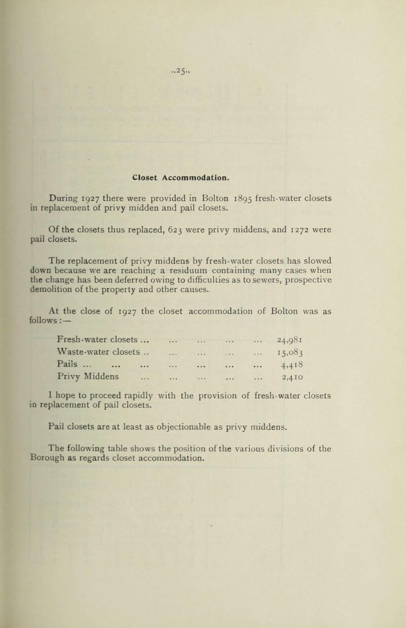 ••25- Closet Accommodation. During 1927 there were provided in Bolton 1895 fresh-water closets in replacement of privy midden and pail closets. Of the closets thus replaced, 623 were privy middens, and 1272 were pail closets. The replacement of privy middens by fresh-water closets has slowed down because we are reaching a residuum containing many cases when the change has been deferred owing to difficulties as to sewers, prospective demolition of the property and other causes. At the close of 1927 the closet follows: — accommodation of Bolton was as Fresh-water closets ... Waste-water closets .. Pails ... Privy Middens I hope to proceed rapidly with in replacement of pail closets. 24,981 J5>o83 4,418 2,410 the provision of fresh-water closets Pail closets are at least as objectionable as privy middens. The following table shows the position of the various divisions of the Borough as regards closet accommodation.