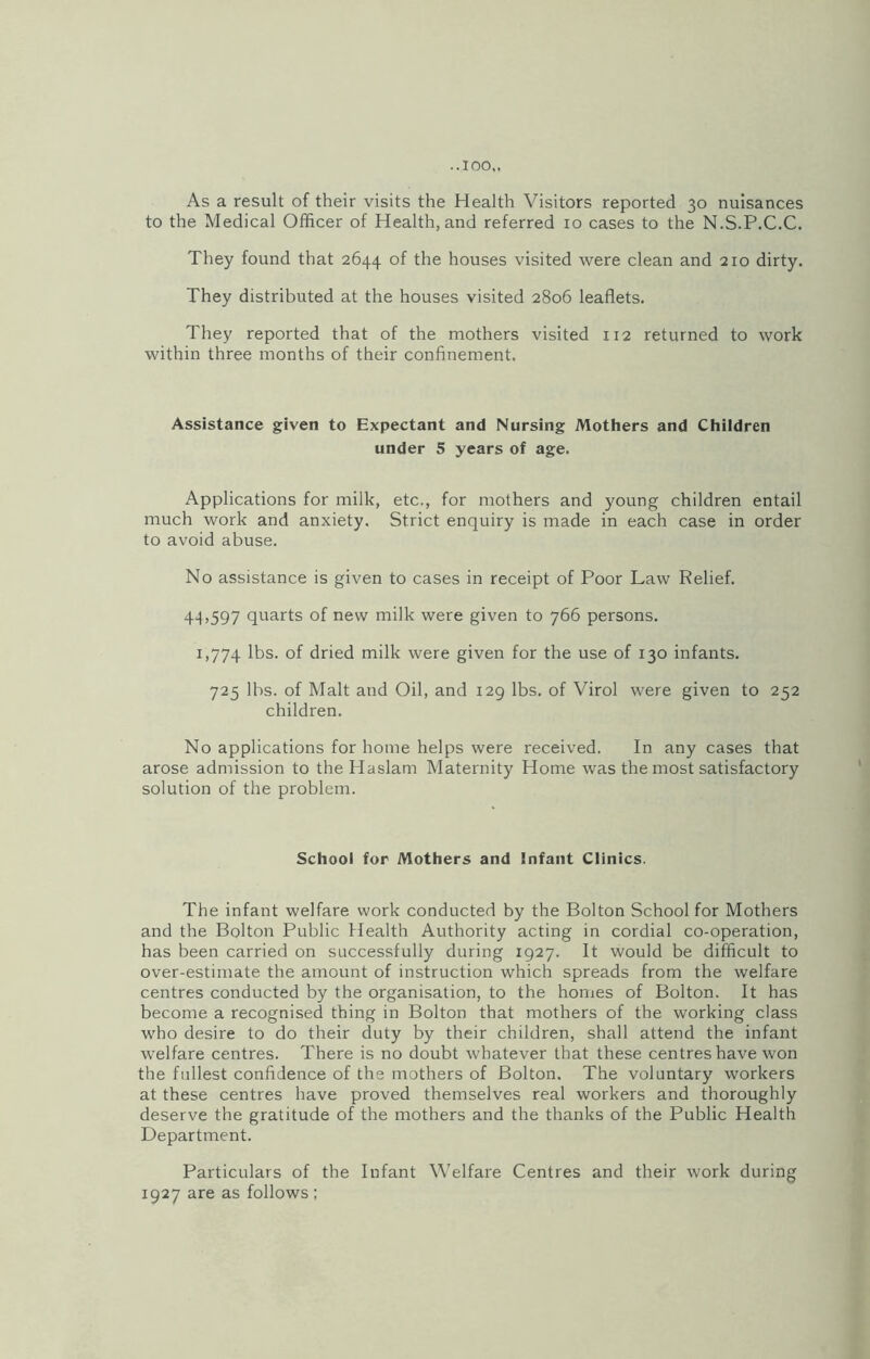 As a result of their visits the Health Visitors reported 30 nuisances to the Medical Officer of Health, and referred 10 cases to the N.S.P.C.C. They found that 2644 °f ^ie houses visited were clean and 210 dirty. They distributed at the houses visited 2806 leaflets. They reported that of the mothers visited 112 returned to work within three months of their confinement. Assistance given to Expectant and Nursing Mothers and Children under 5 years of age. Applications for milk, etc., for mothers and young children entail much work and anxiety. Strict enquiry is made in each case in order to avoid abuse. No assistance is given to cases in receipt of Poor Law Relief. 44,597 quarts of new milk were given to 766 persons. 1,774 lbs. of dried milk were given for the use of 130 infants. 725 lbs. of Malt and Oil, and 129 lbs. of Virol were given to 252 children. No applications for home helps were received. In any cases that arose admission to the Haslam Maternity Home was the most satisfactory solution of the problem. School for Mothers and Infant Clinics. The infant welfare work conducted by the Bolton School for Mothers and the Bolton Public Health Authority acting in cordial co-operation, has been carried on successfully during 1927. It would be difficult to over-estimate the amount of instruction which spreads from the welfare centres conducted by the organisation, to the homes of Bolton. It has become a recognised thing in Bolton that mothers of the working class who desire to do their duty by their children, shall attend the infant welfare centres. There is no doubt whatever that these centres have won the fullest confidence of the mothers of Bolton. The voluntary workers at these centres have proved themselves real workers and thoroughly deserve the gratitude of the mothers and the thanks of the Public Health Department. Particulars of the Infant Welfare Centres and their work during 1927 are as follows ;